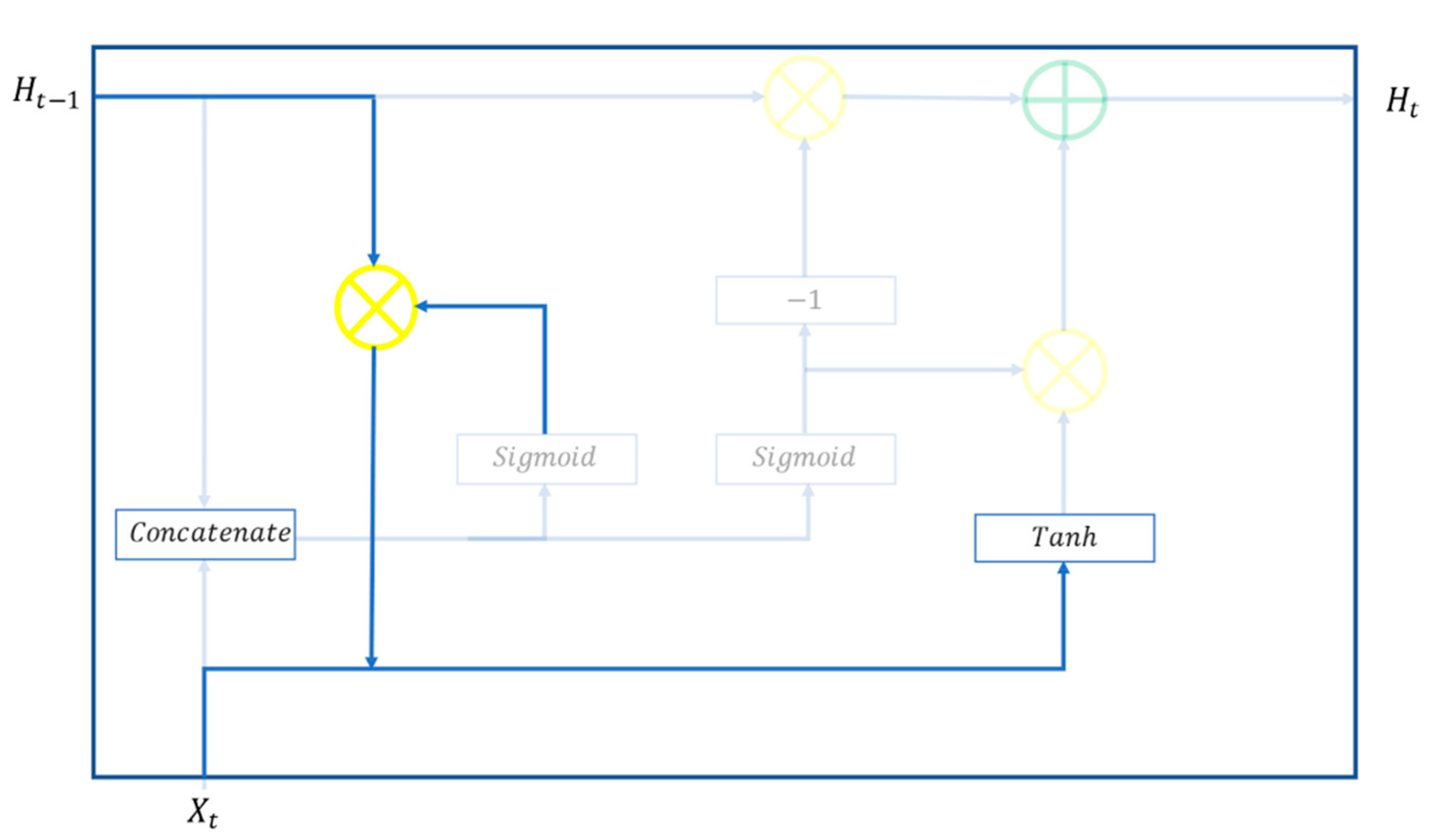 Sustainability 13 11631 g010 550