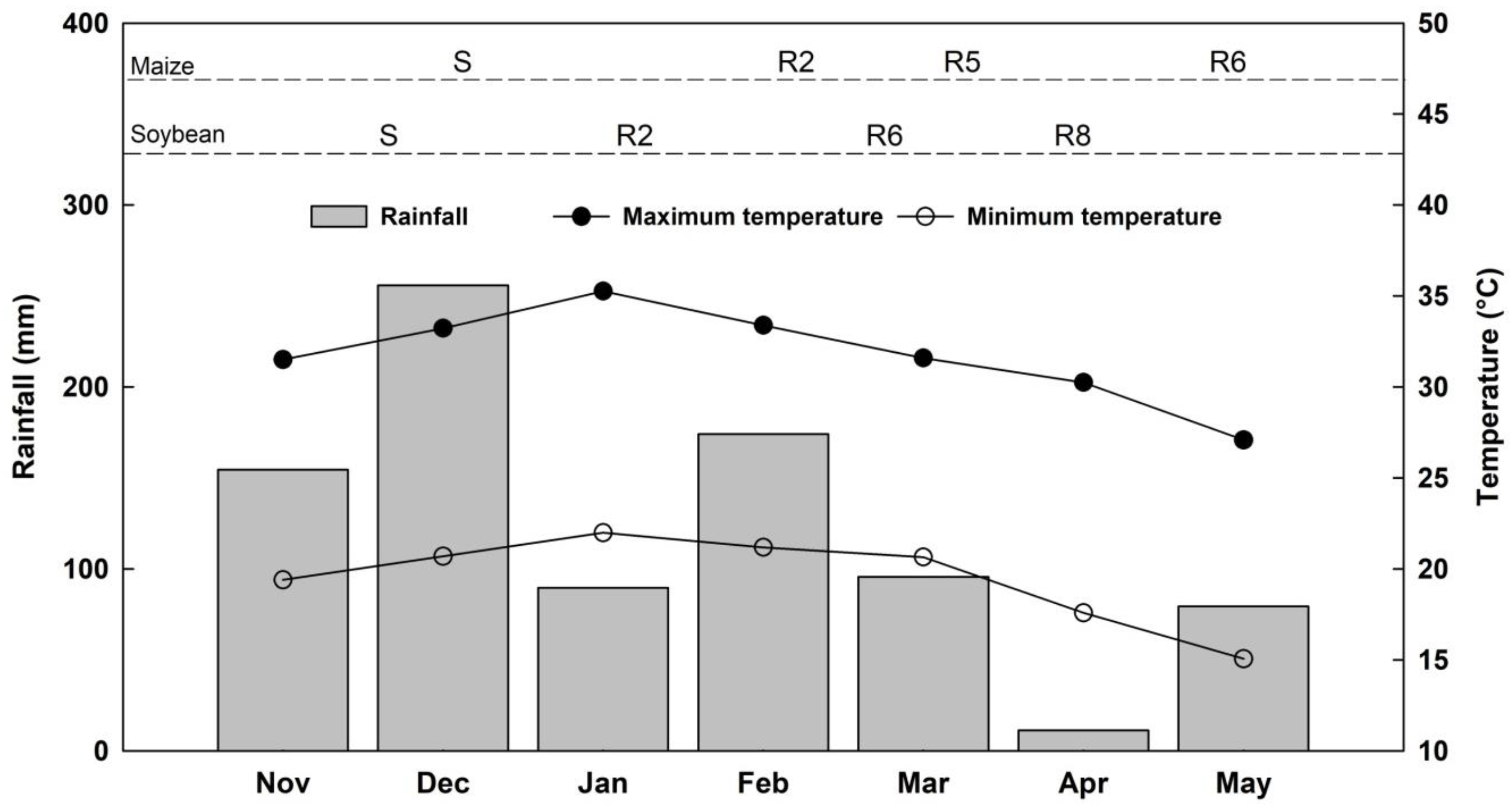 Sustainability 13 11635 g001