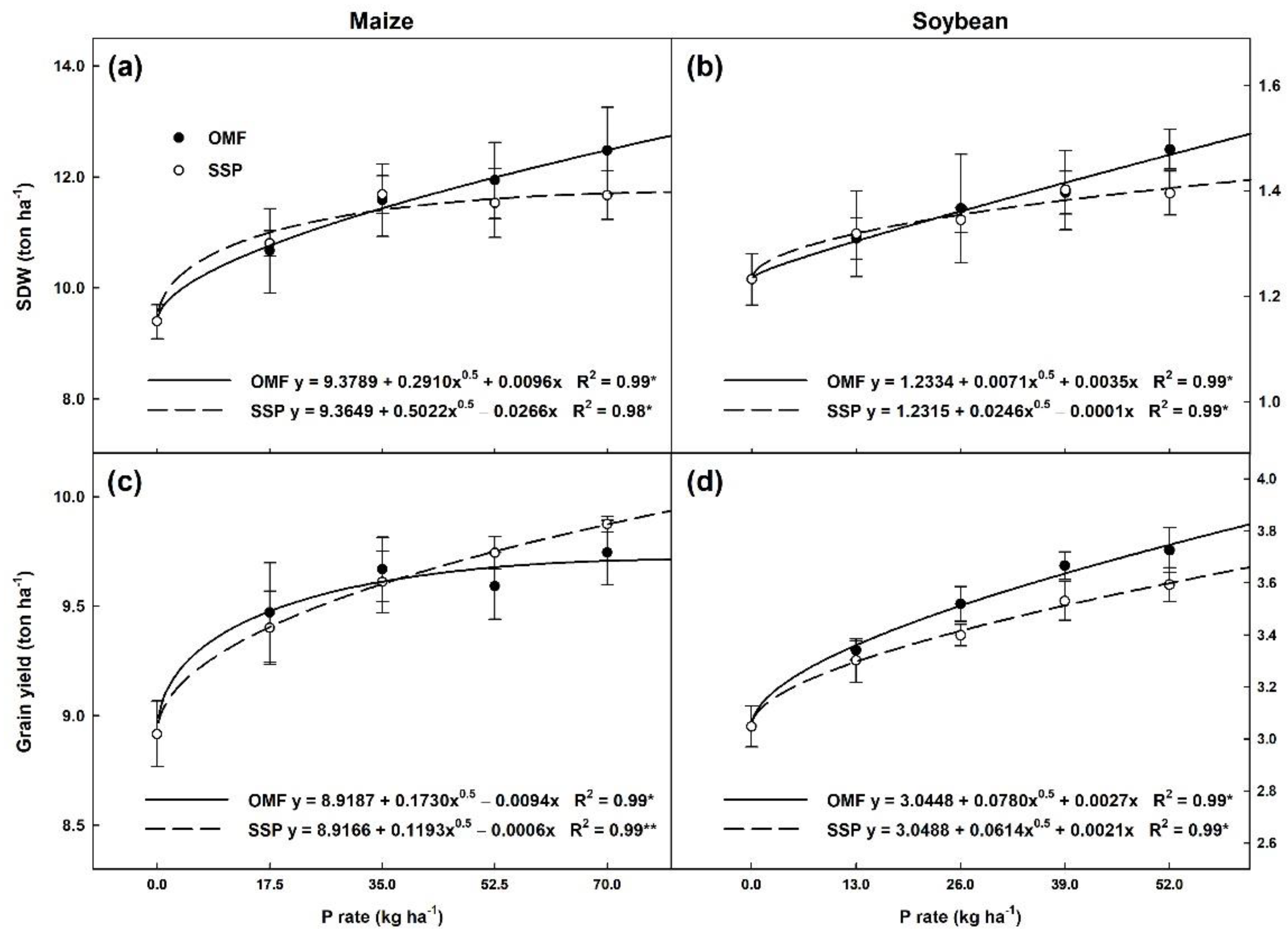 Sustainability 13 11635 g002