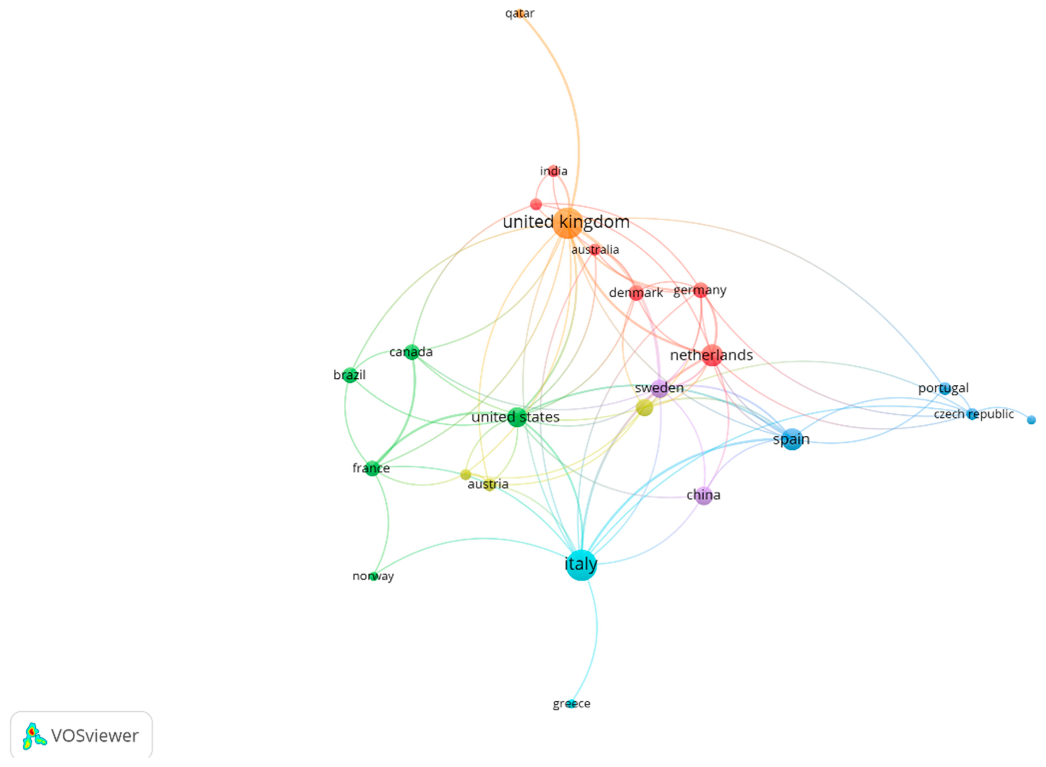 Sustainability 13 11636 g003 Sustainability 13 11636 g003