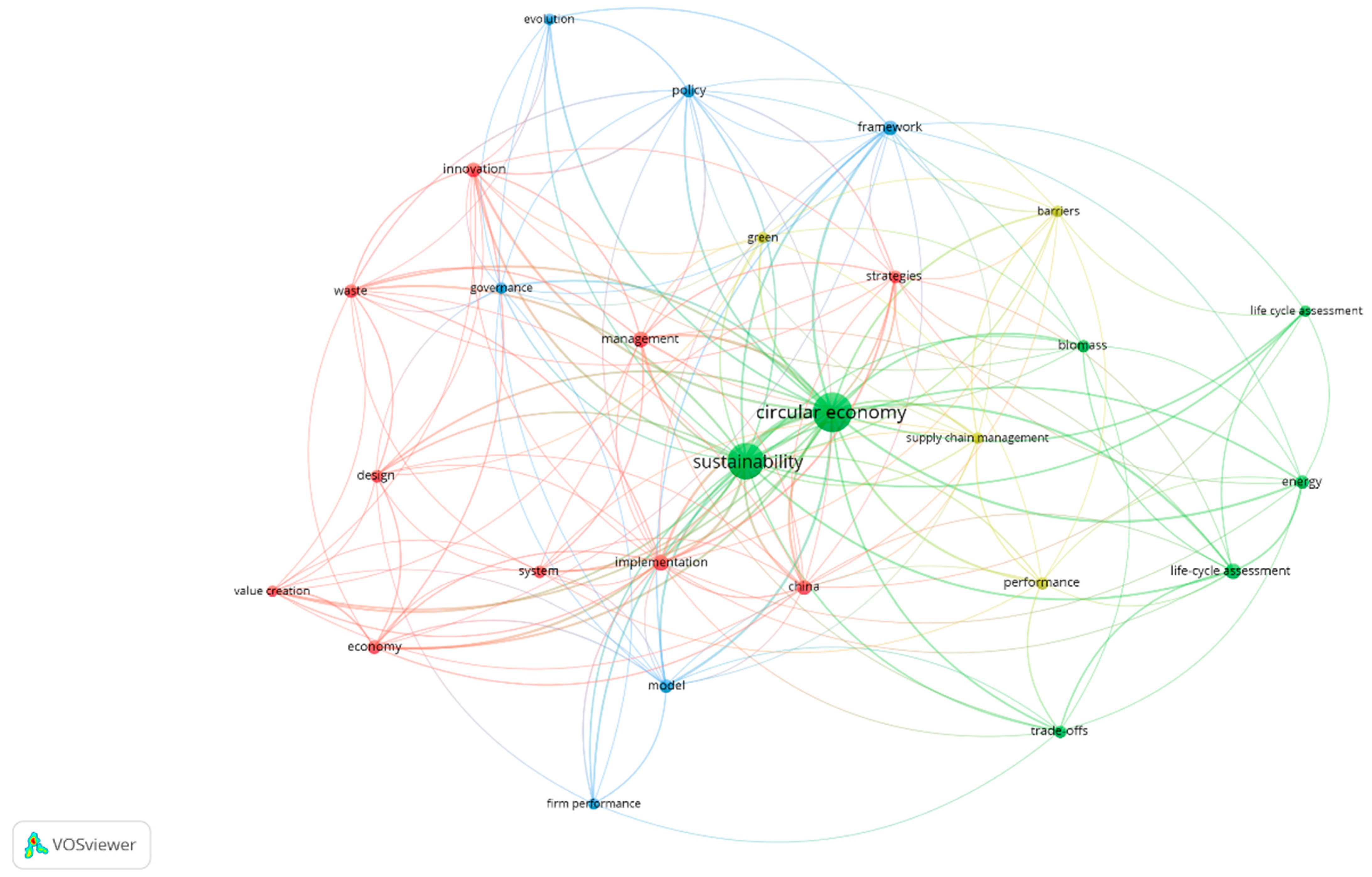 Sustainability 13 11636 g004 Sustainability 13 11636 g004