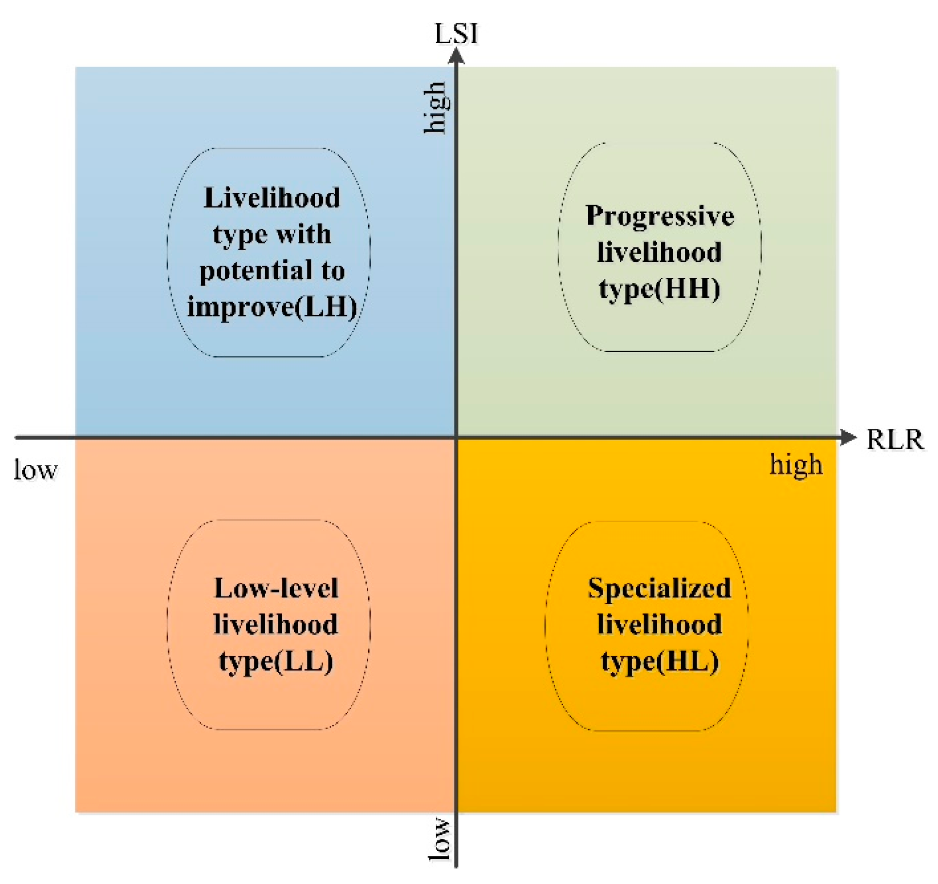 Sustainability 13 11637 g001 Sustainability 13 11637 g001