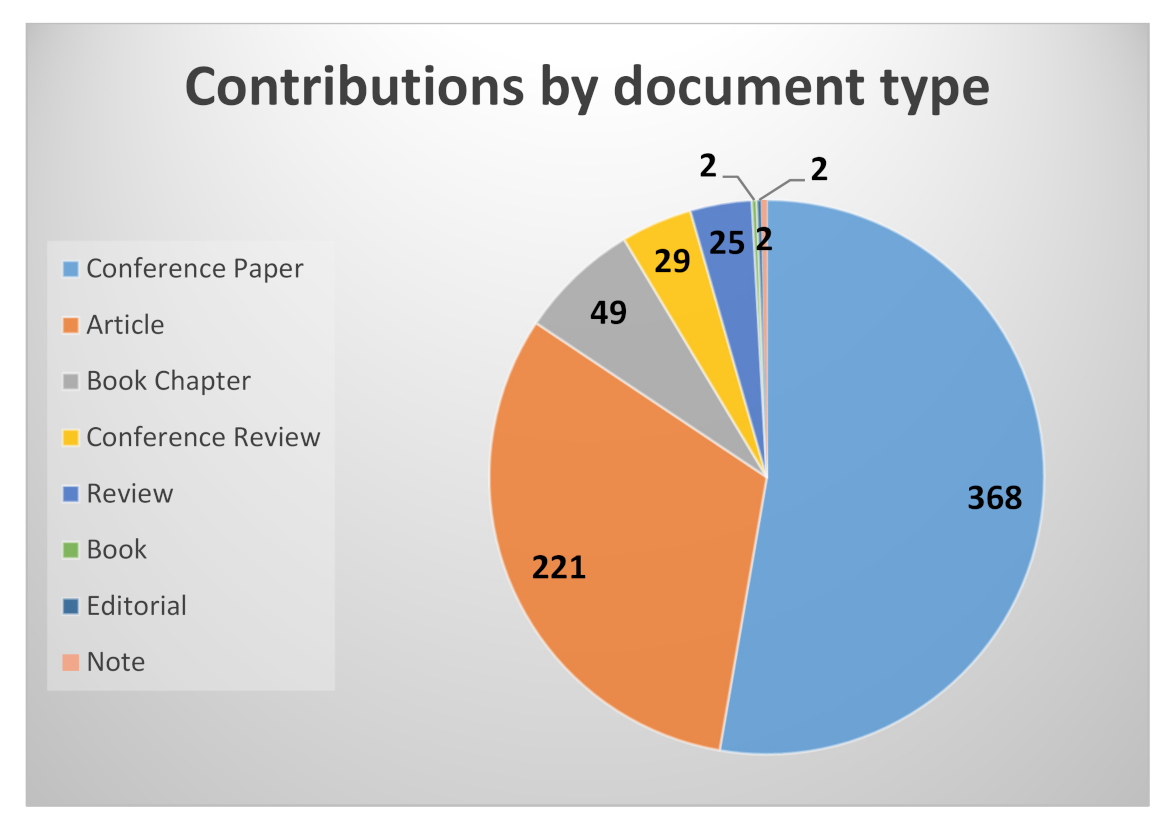 Sustainability 13 11643 g003 550