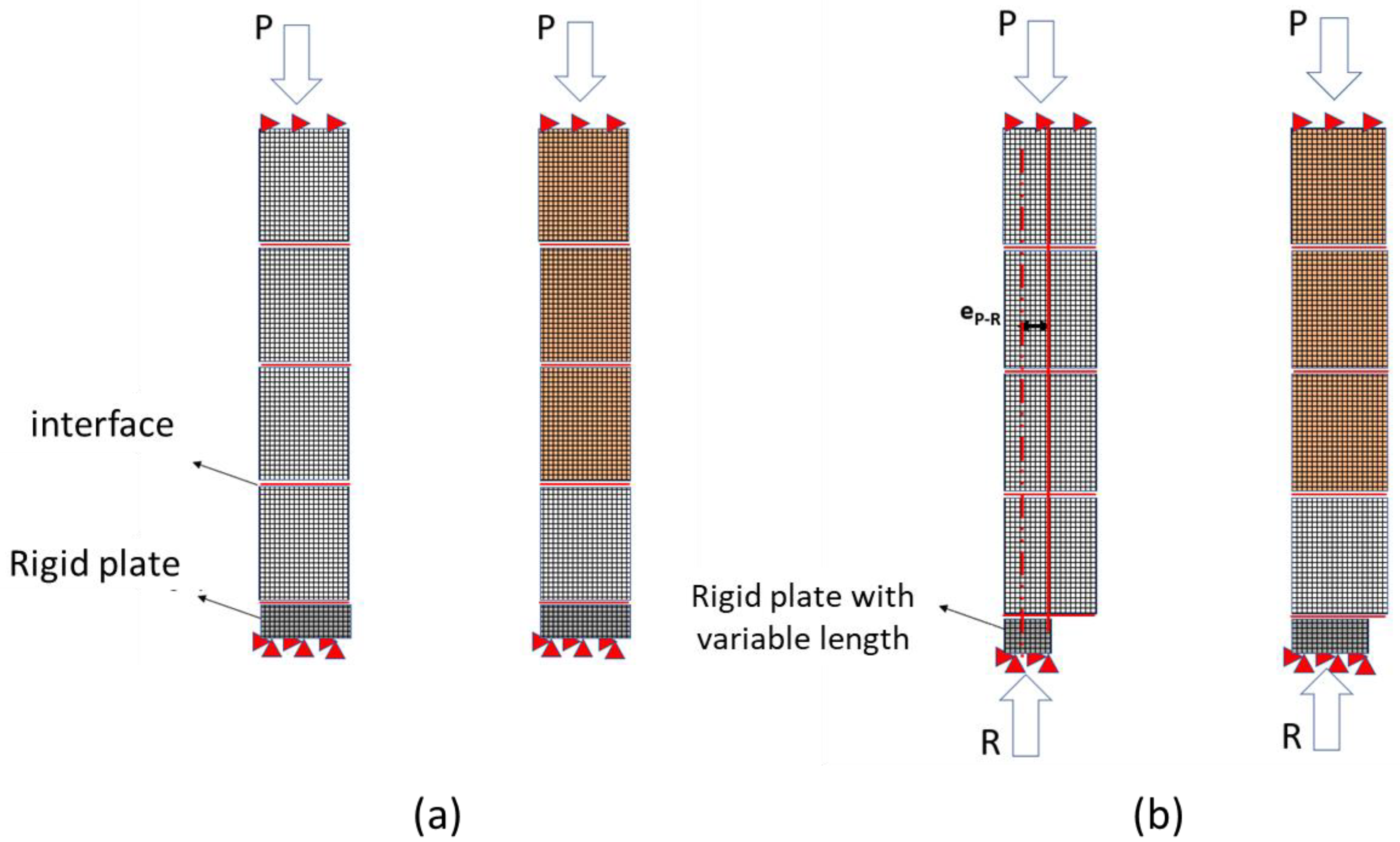 Sustainability 13 11647 g002 550