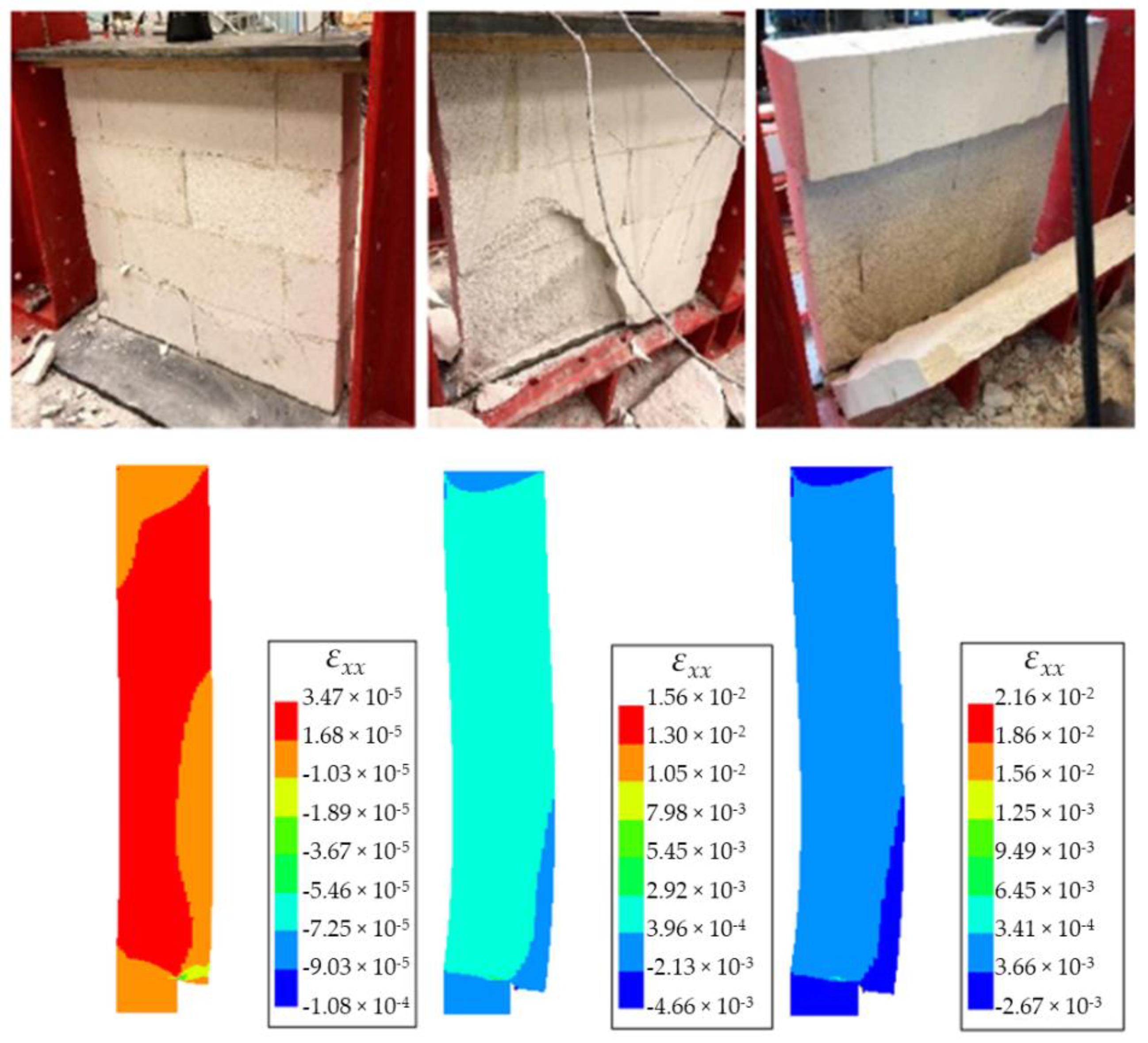 Sustainability 13 11647 g009 550
