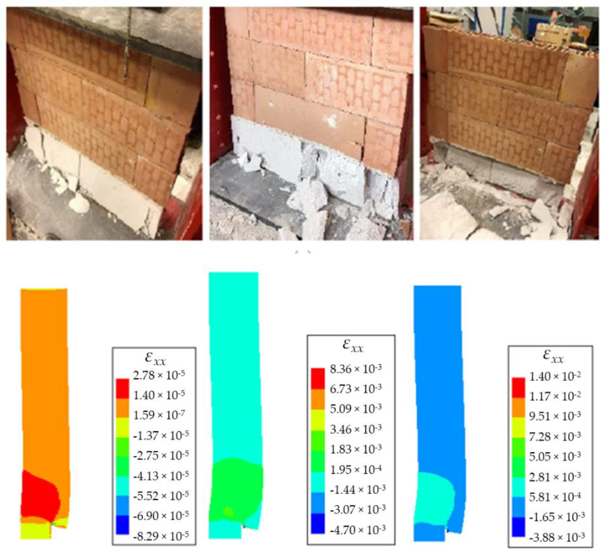 Sustainability 13 11647 g010 550