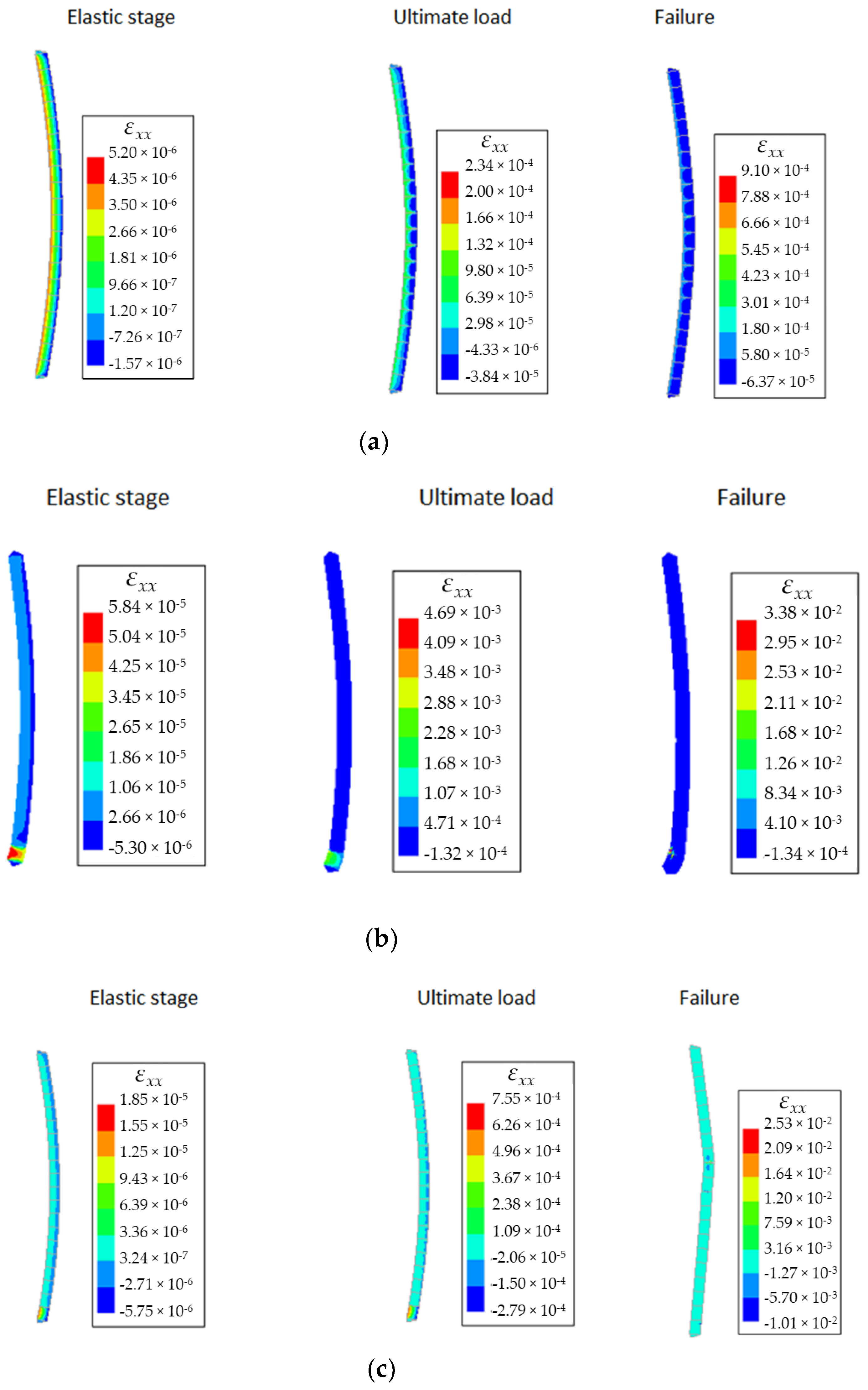 Sustainability 13 11647 g014 550