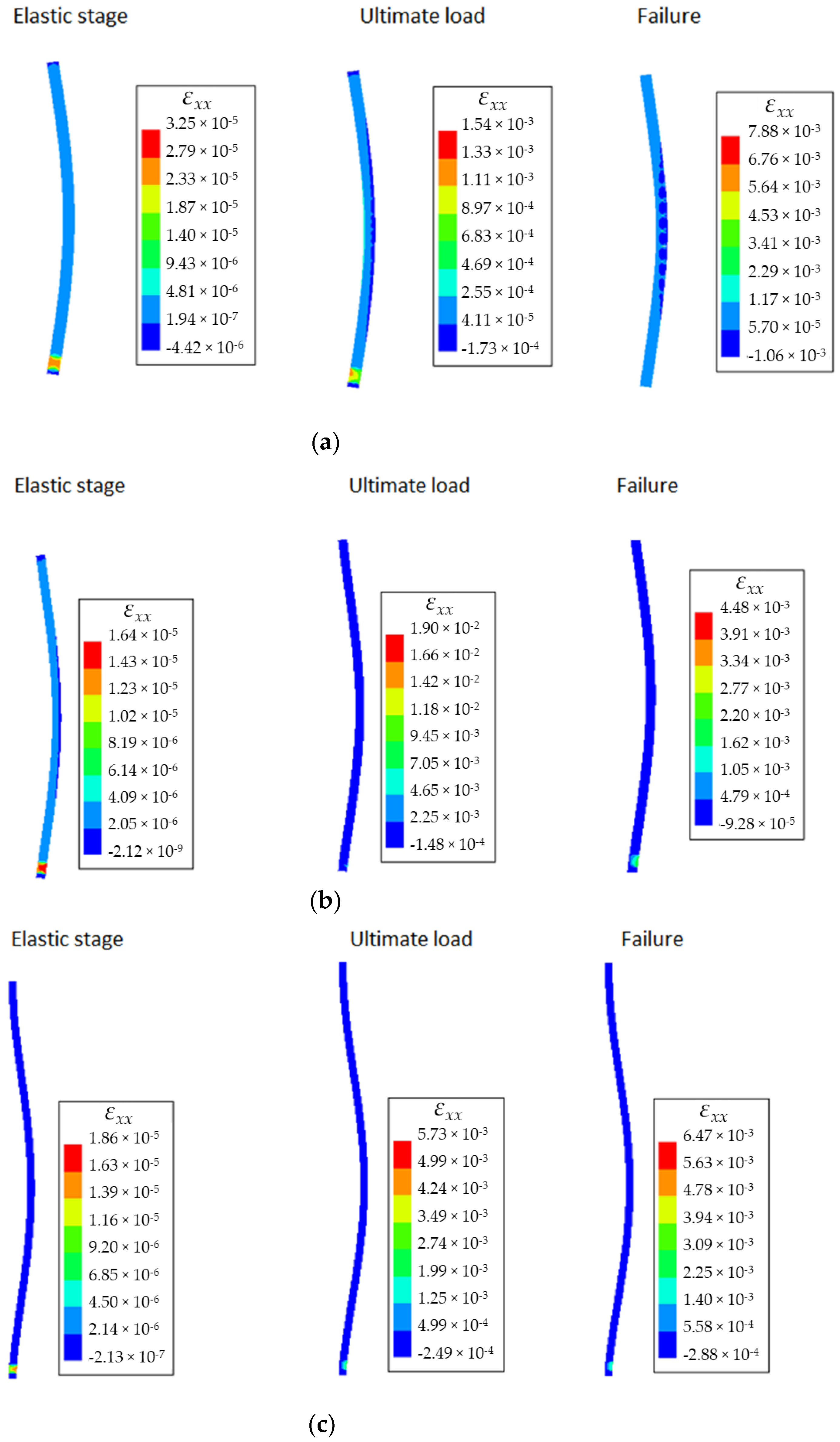 Sustainability 13 11647 g015 550