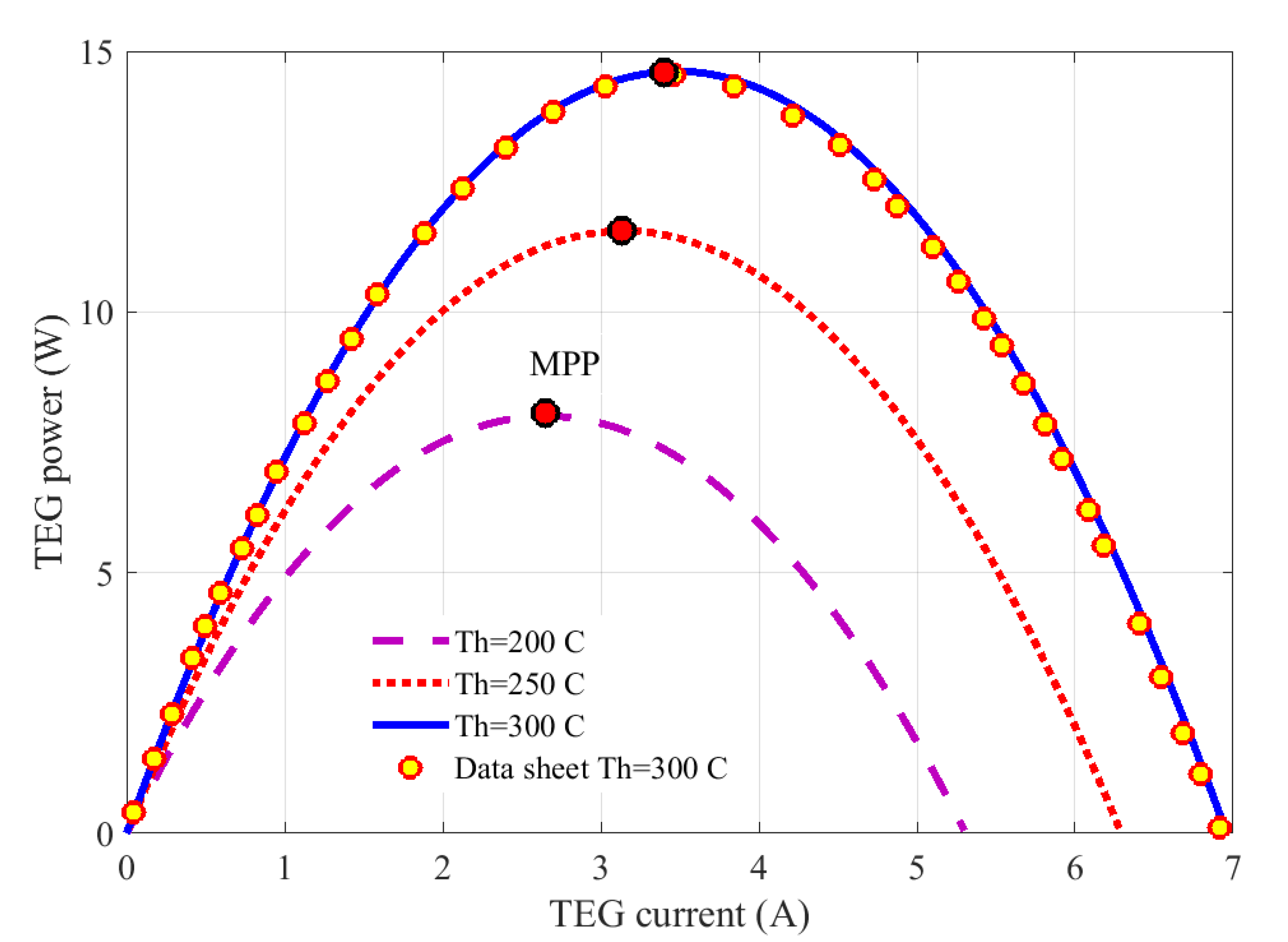 Sustainability 13 11650 g006