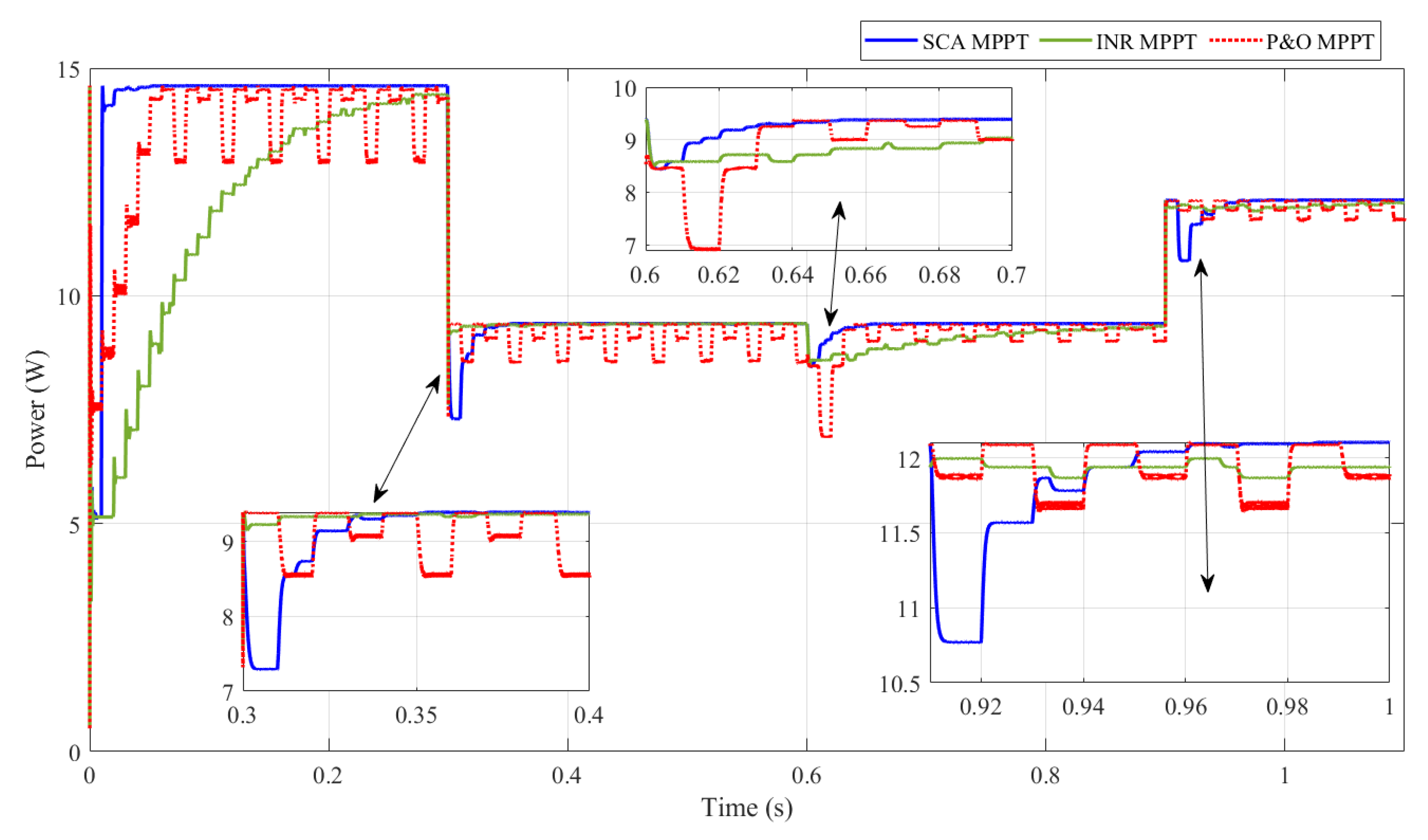 Sustainability 13 11650 g008