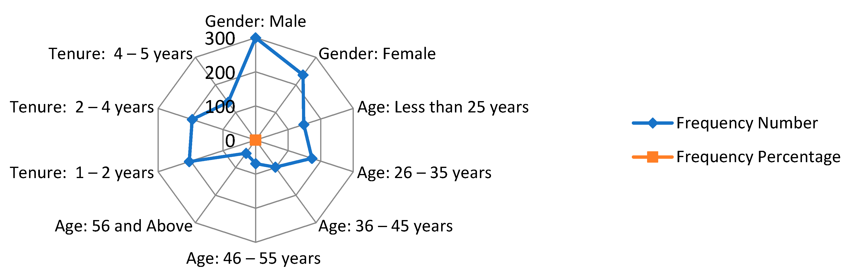 Sustainability 13 11653 g002 Sustainability 13 11653 g002