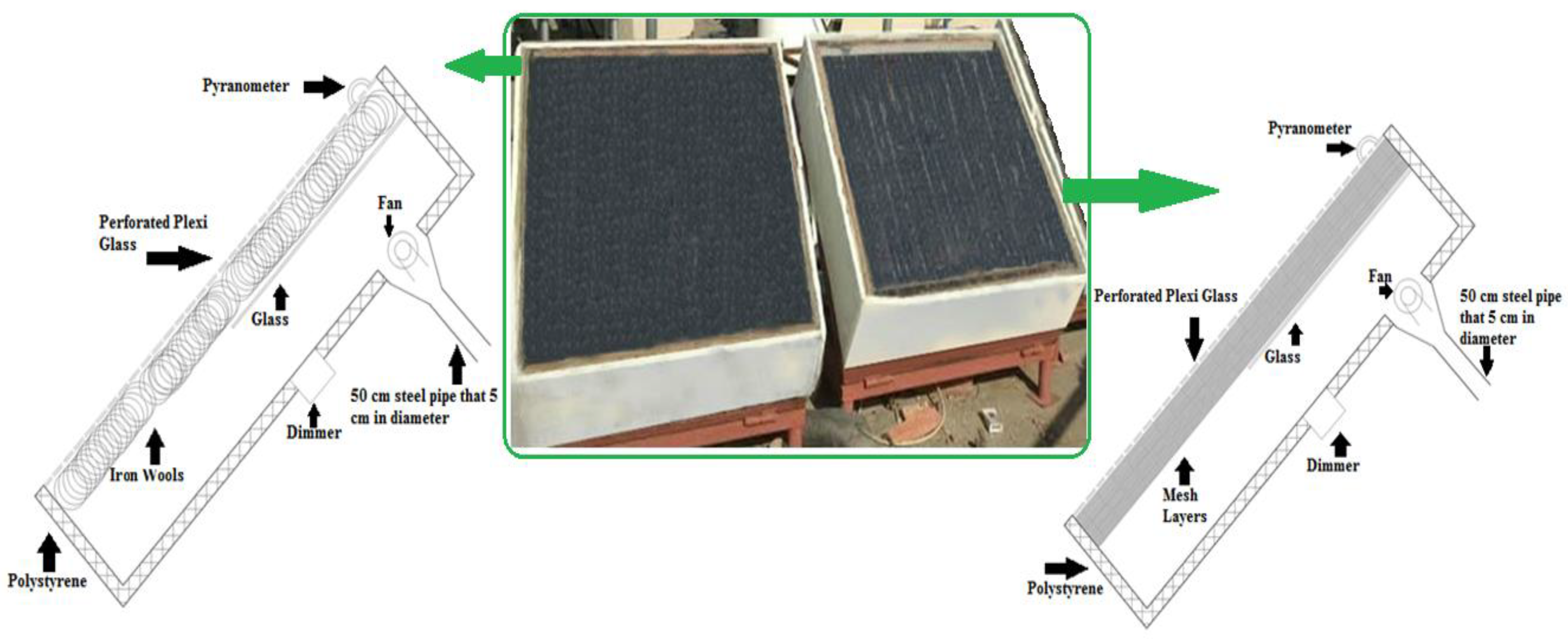 Sustainability 13 11654 g001