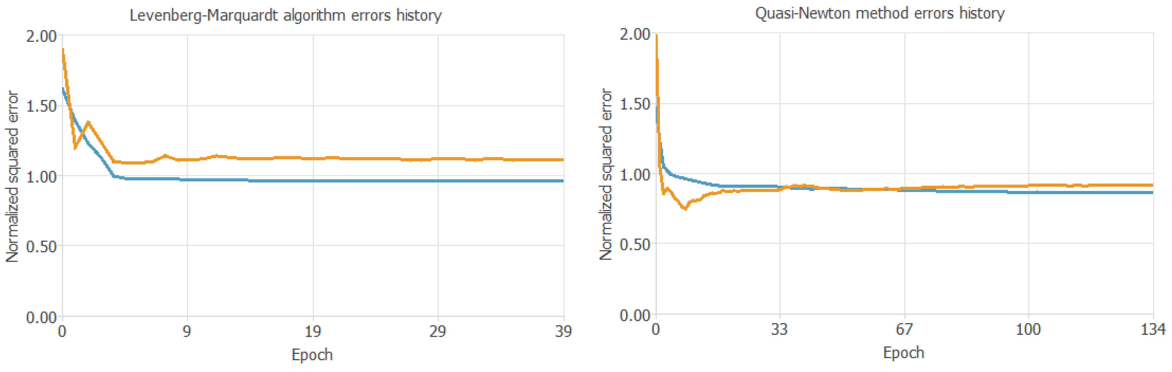 Sustainability 13 11654 g002