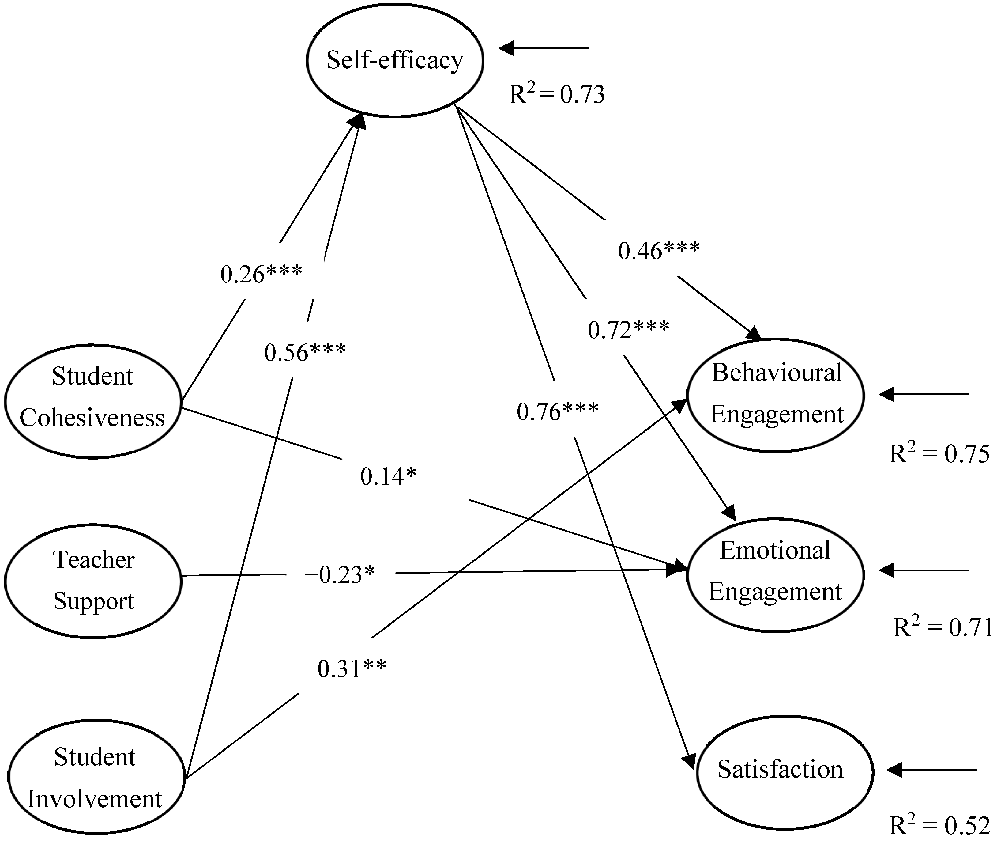Sustainability 13 11655 g002