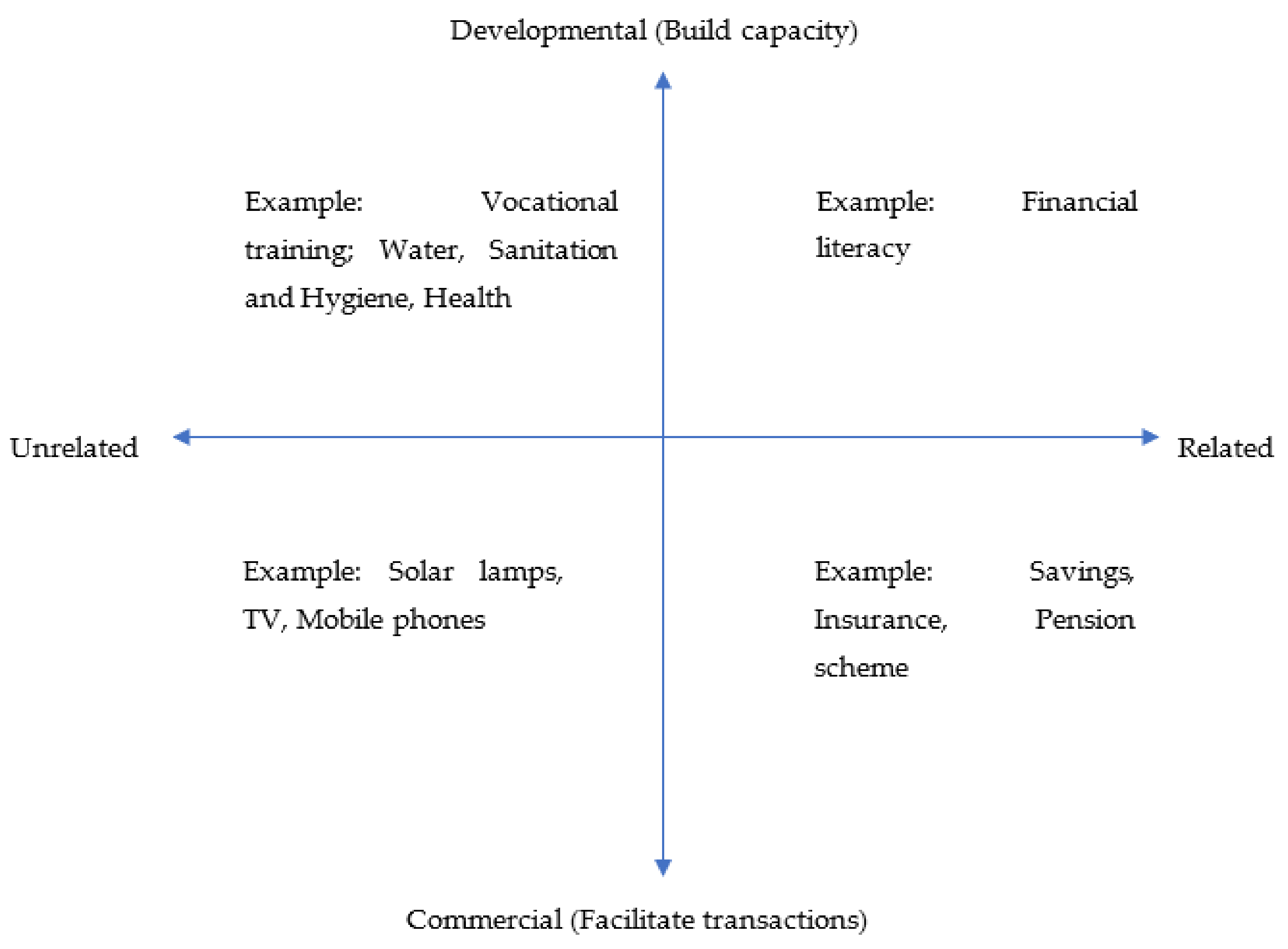 Sustainability 13 11660 g001