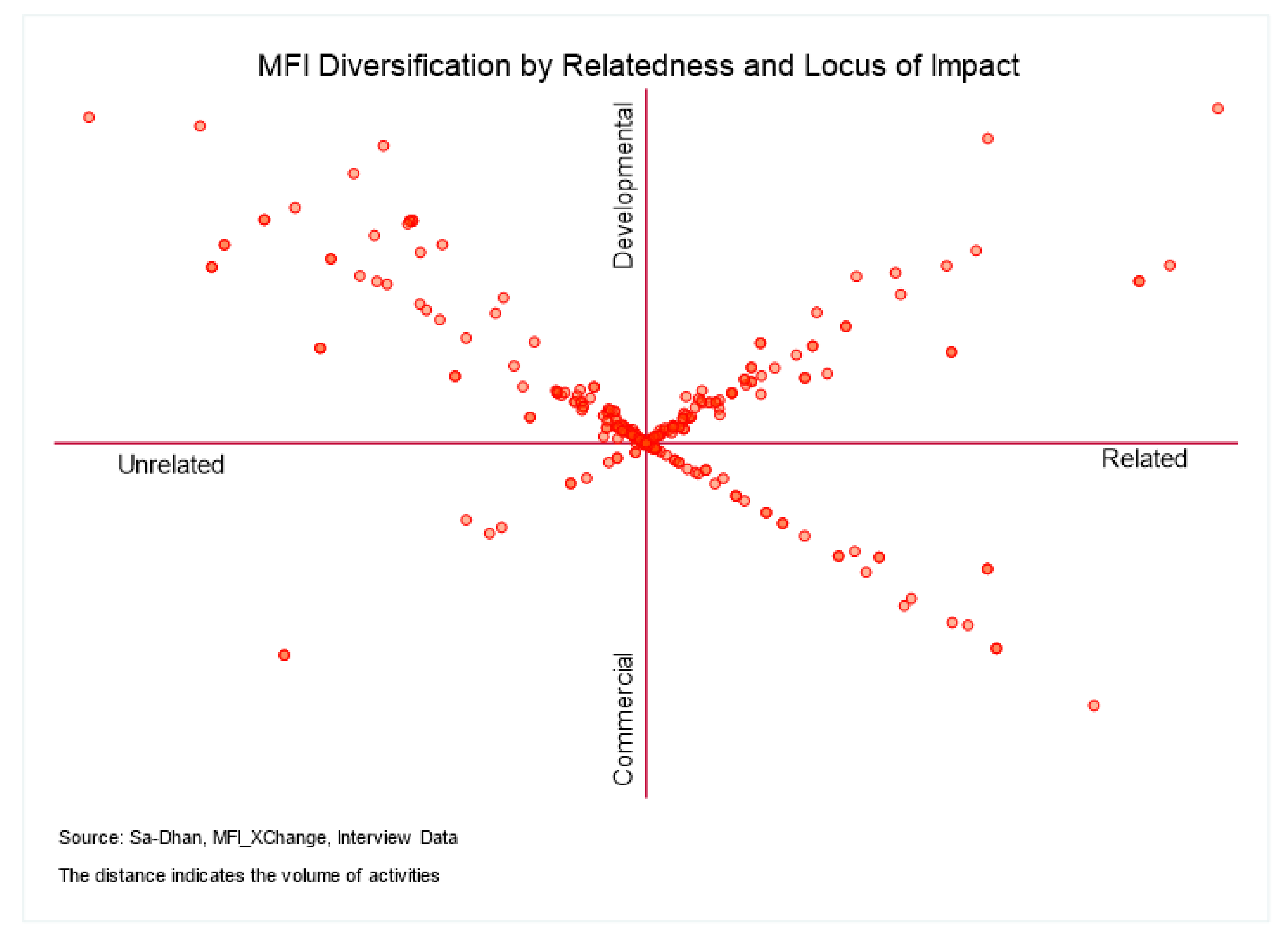 Sustainability 13 11660 g002