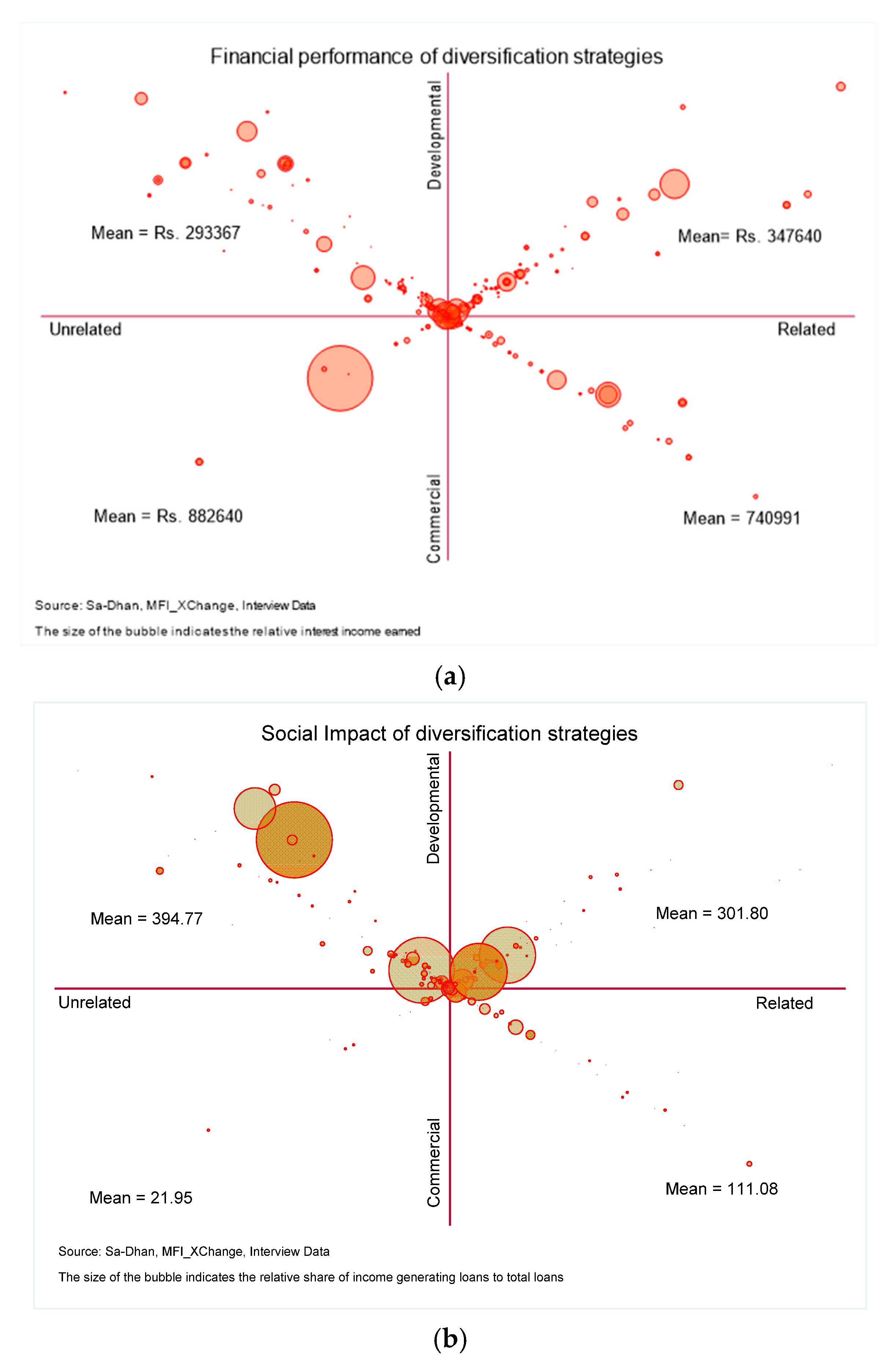 Sustainability 13 11660 g003