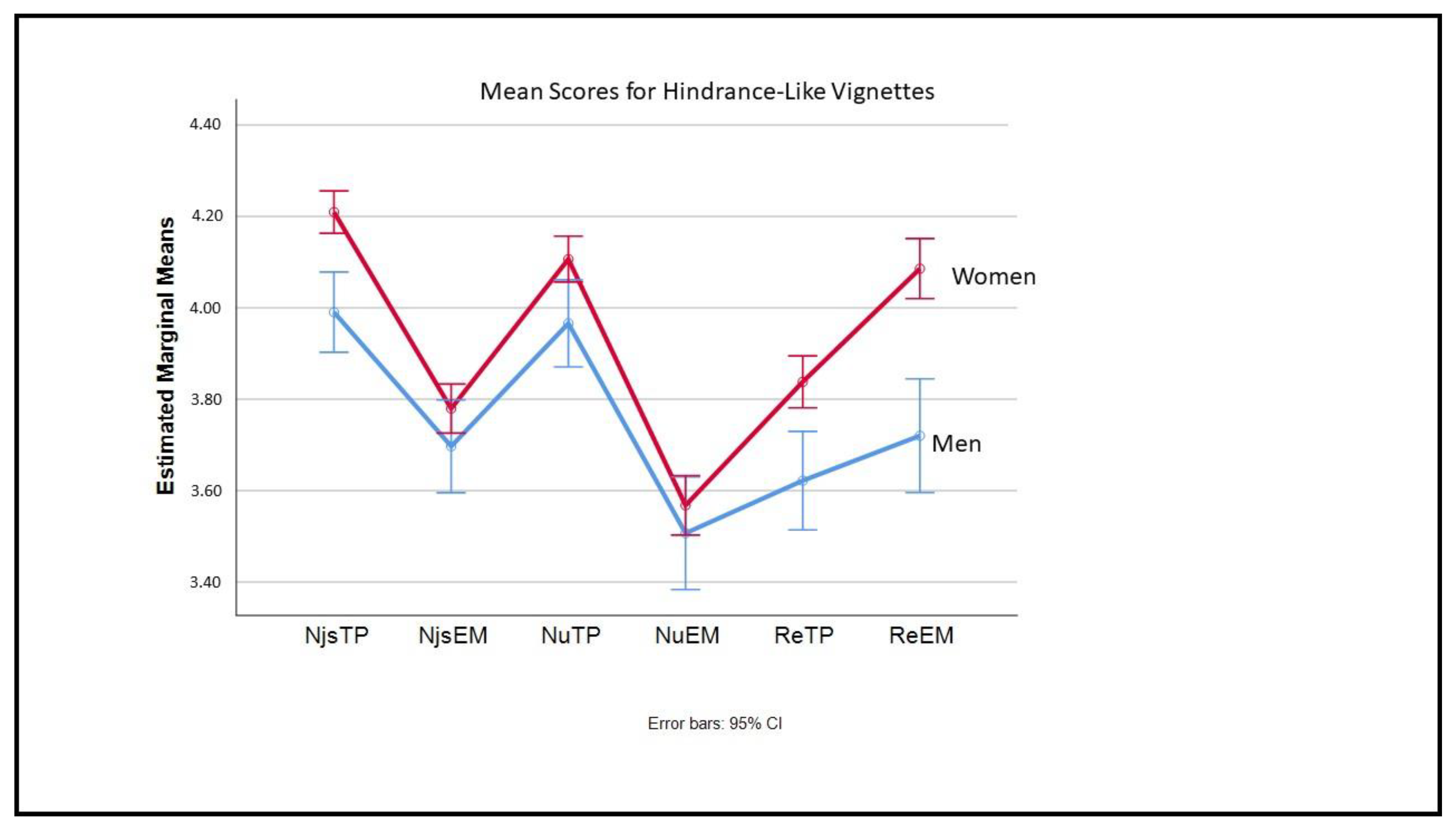 Sustainability 13 11662 g002 550