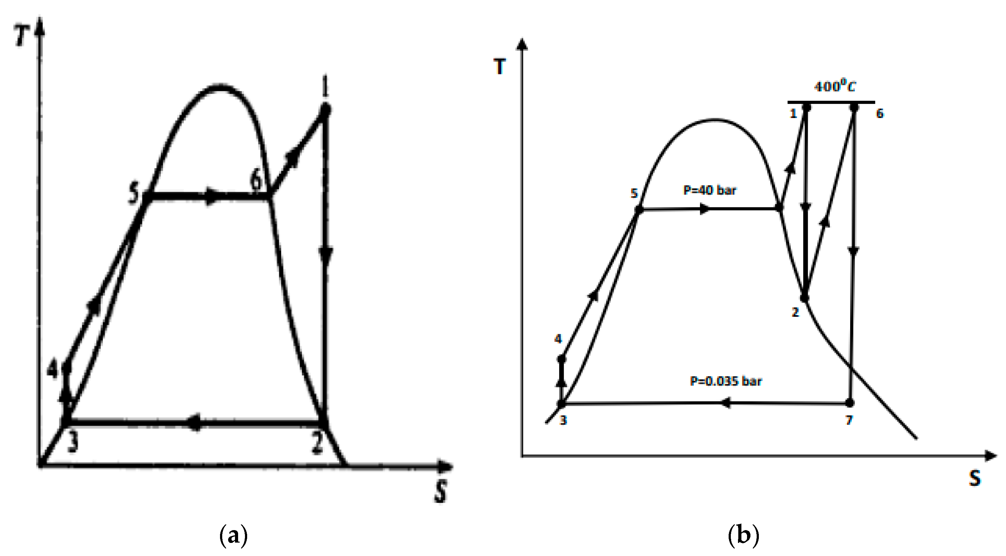 Sustainability 13 11665 g002 Sustainability 13 11665 g002