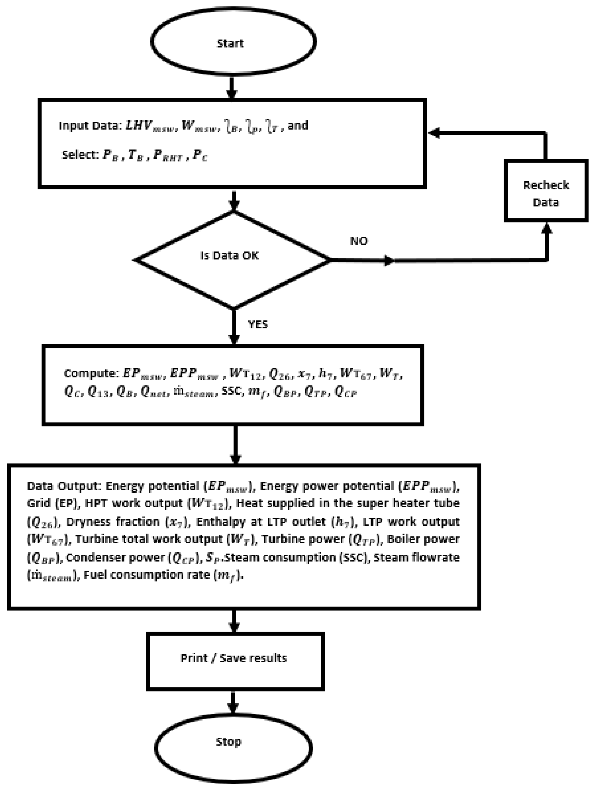 Sustainability 13 11665 g004 Sustainability 13 11665 g004