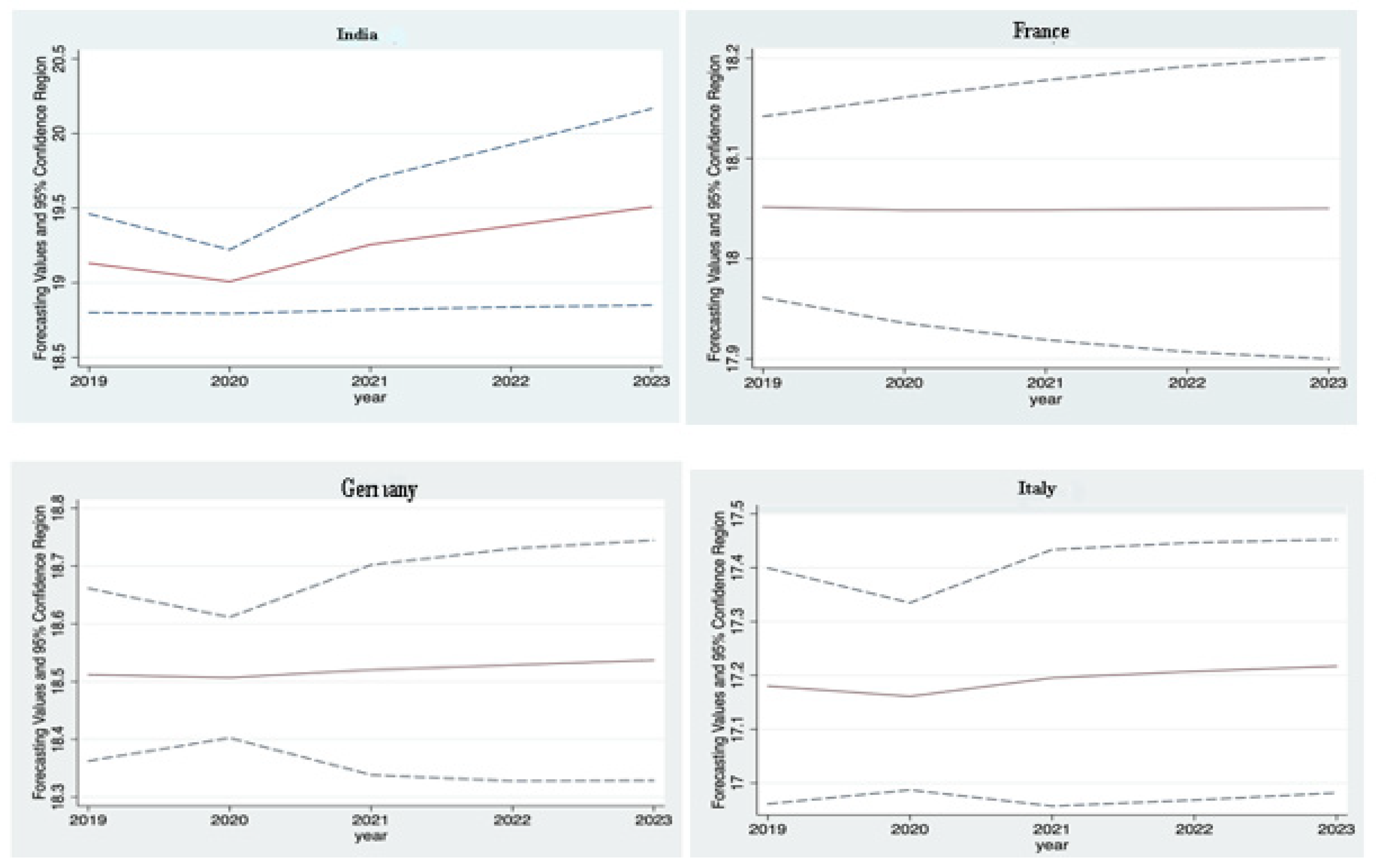 Sustainability 13 11666 g002