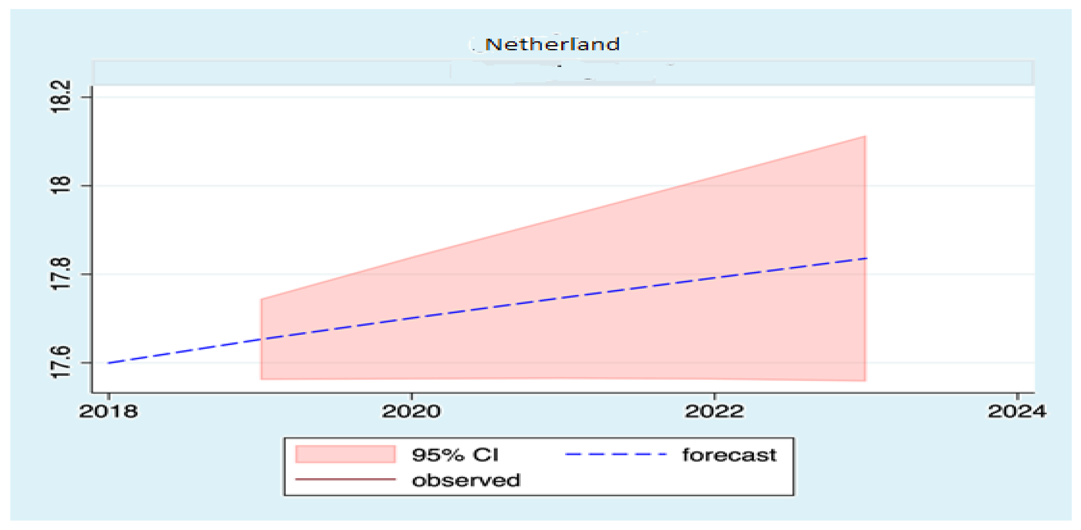 Sustainability 13 11666 g0a12