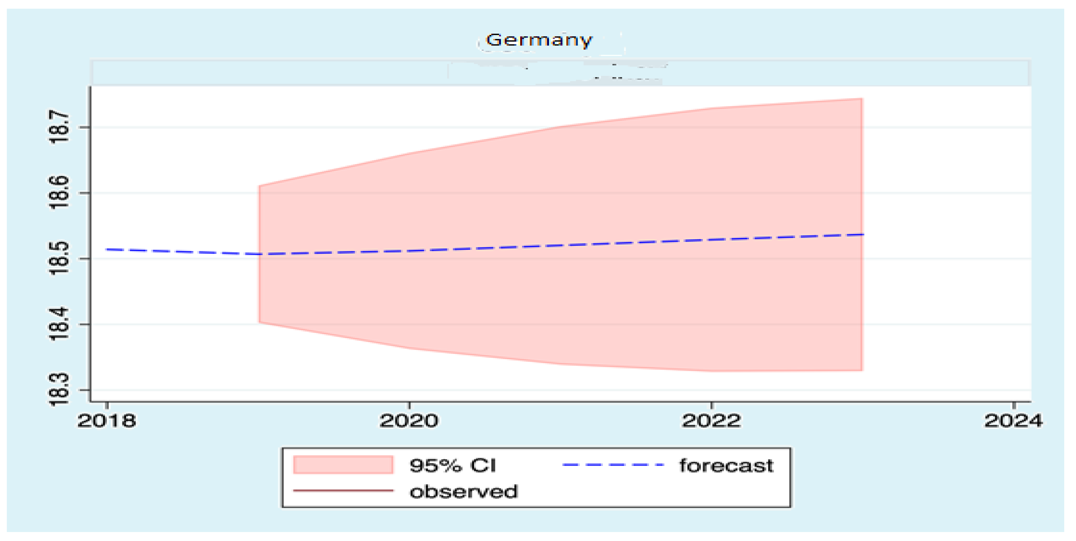 Sustainability 13 11666 g0a7