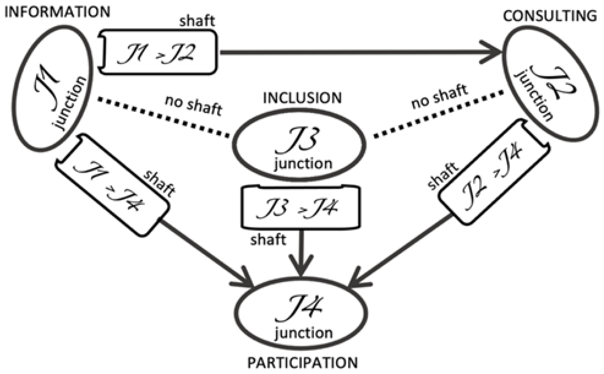 Sustainability 13 11672 g011 Sustainability 13 11672 g011