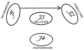 Sustainability 13 11672 i007 Sustainability 13 11672 i007