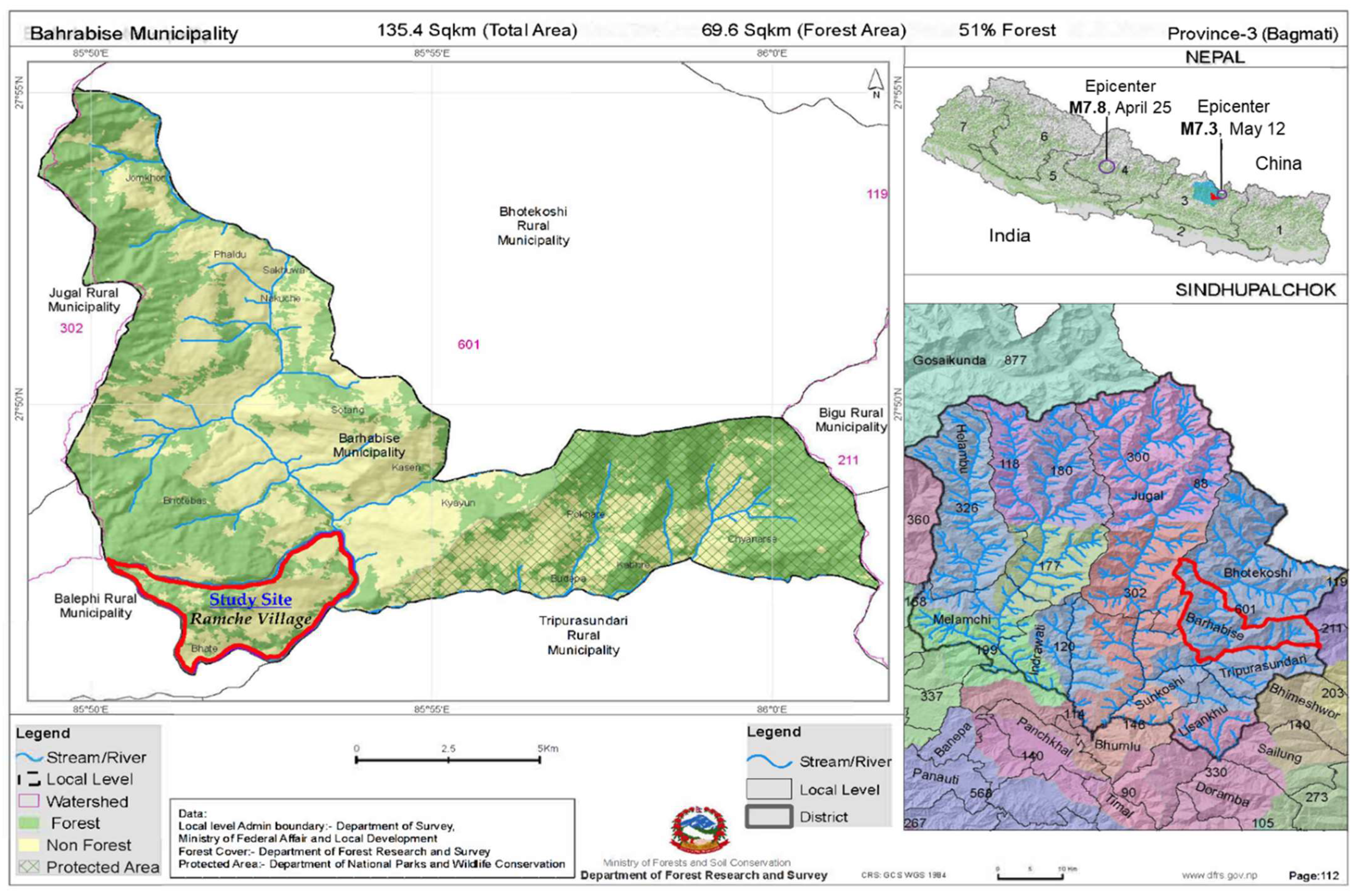 Sustainability 13 11677 g001