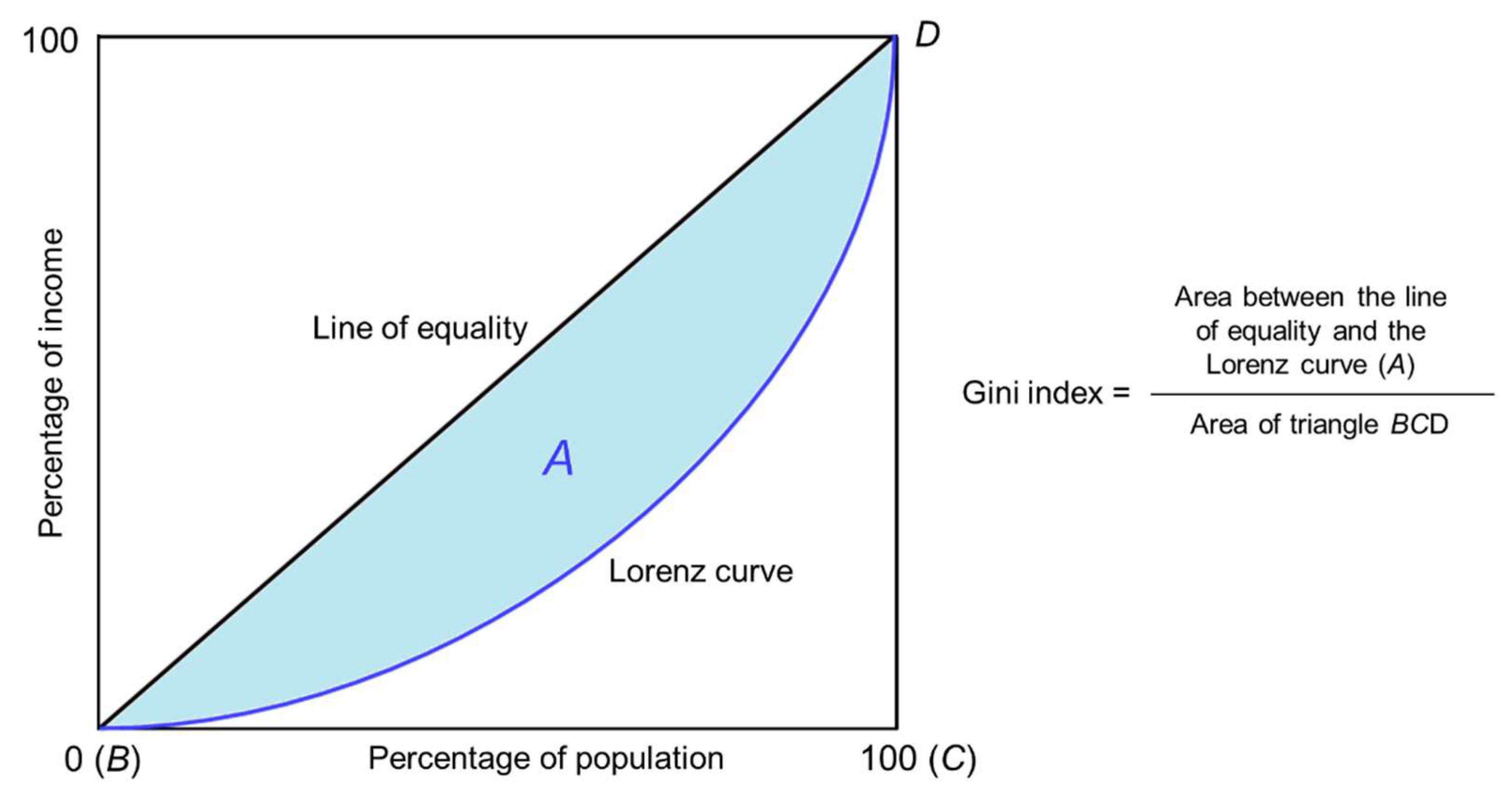 Sustainability 13 11677 g003