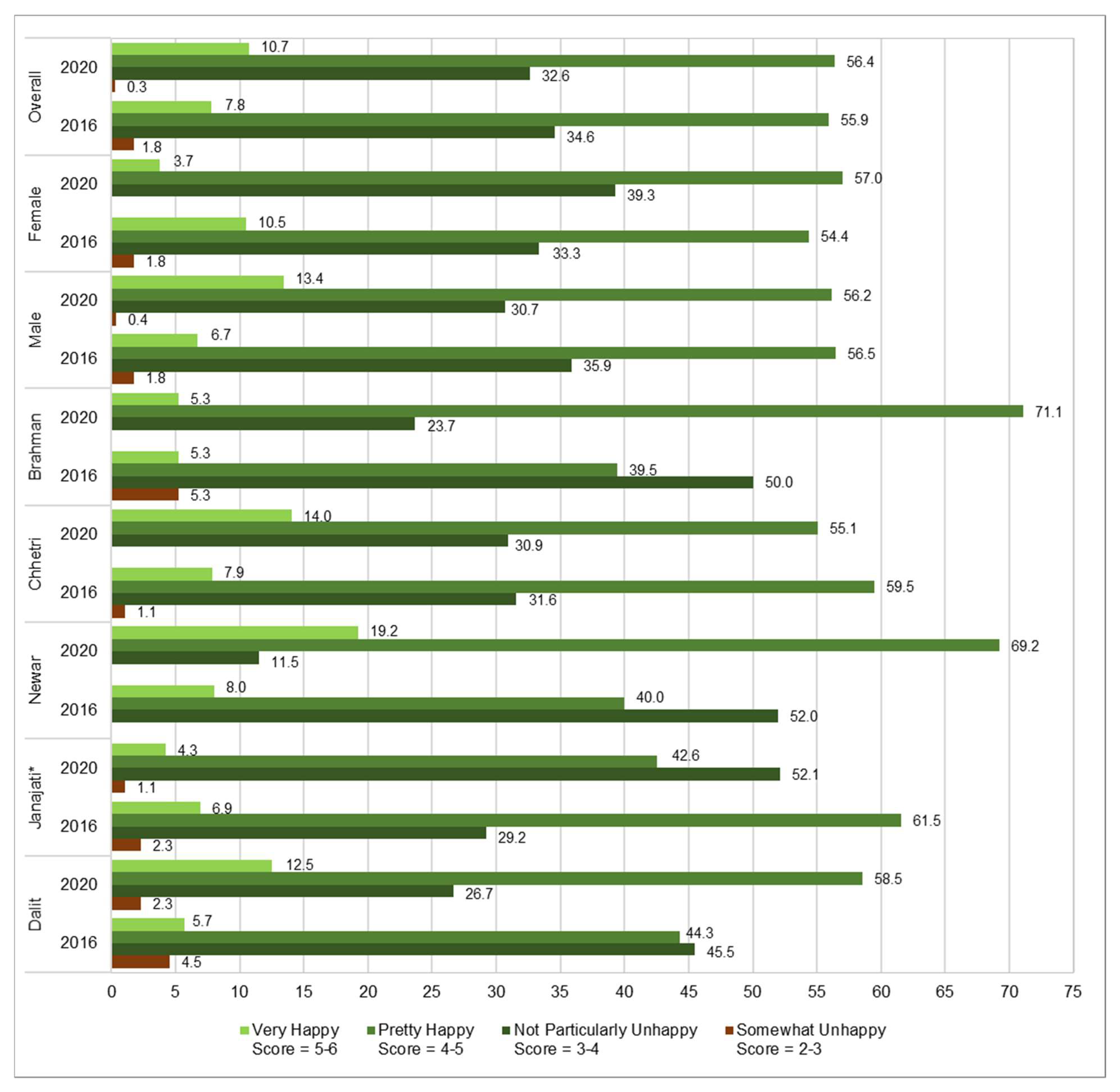 Sustainability 13 11677 g008
