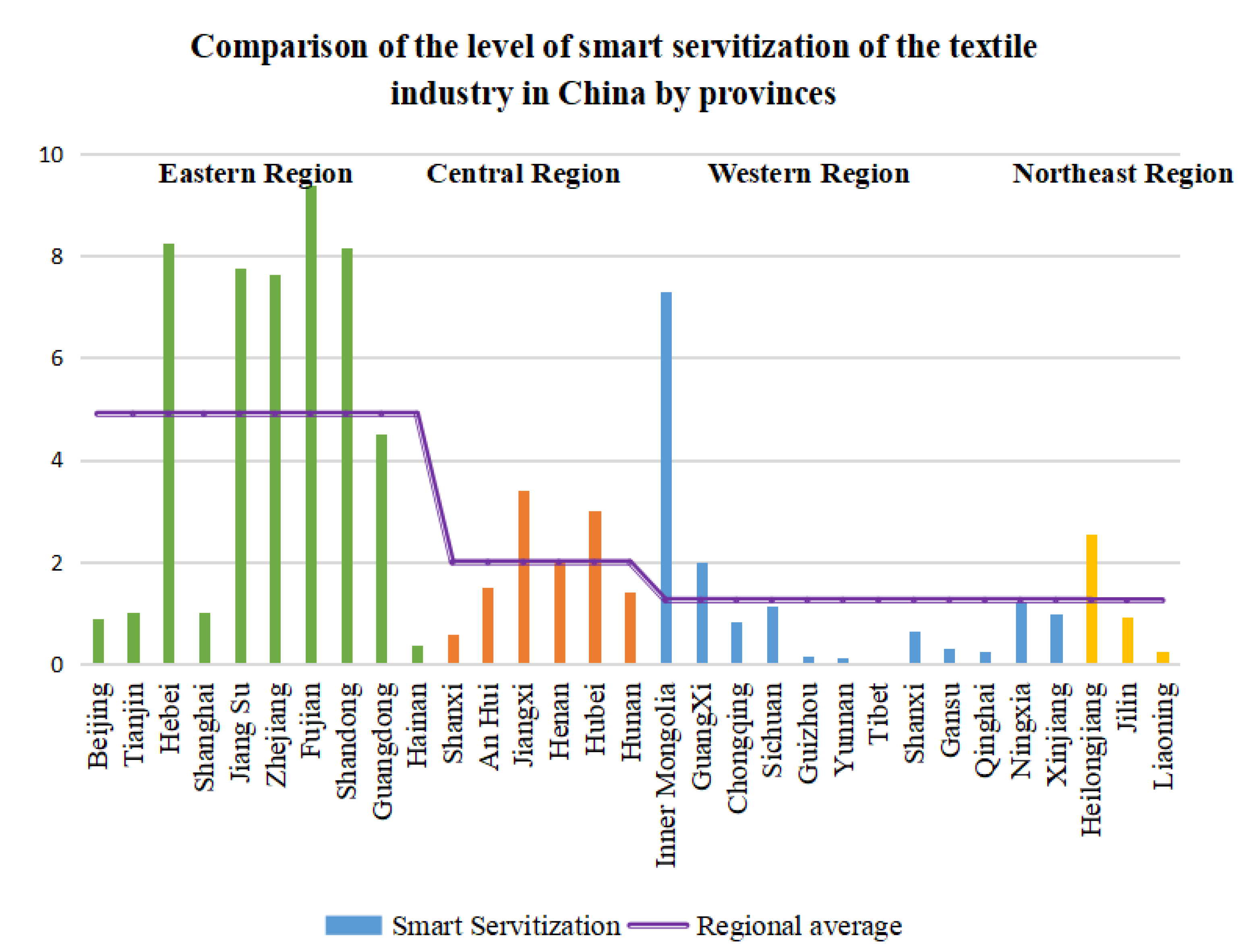 Sustainability 13 11680 g001