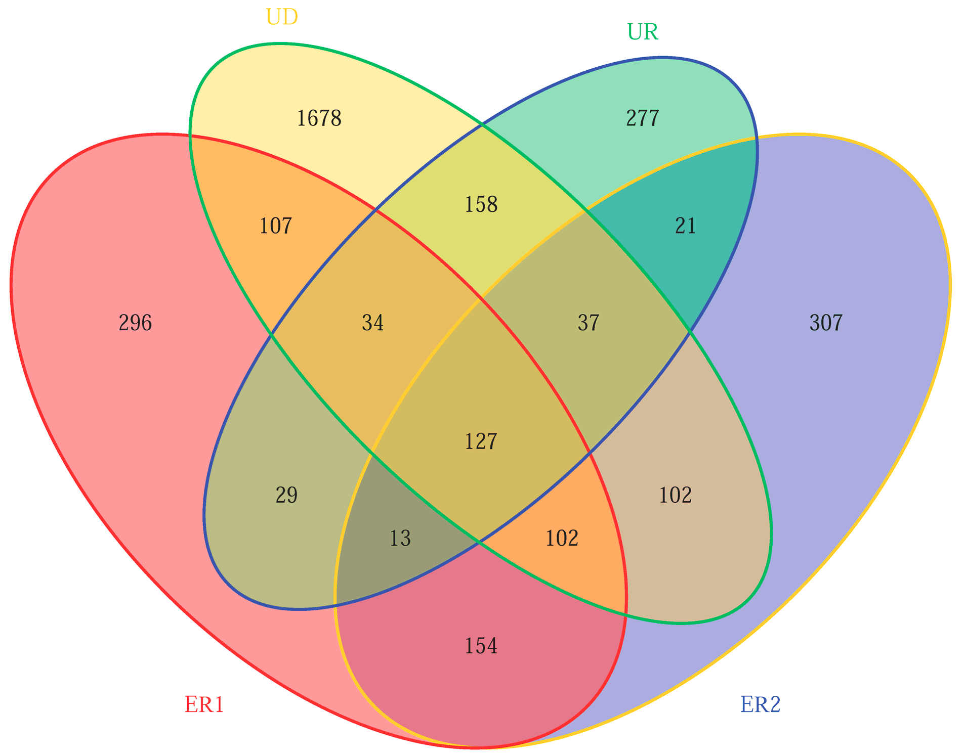 Sustainability 13 11684 g002