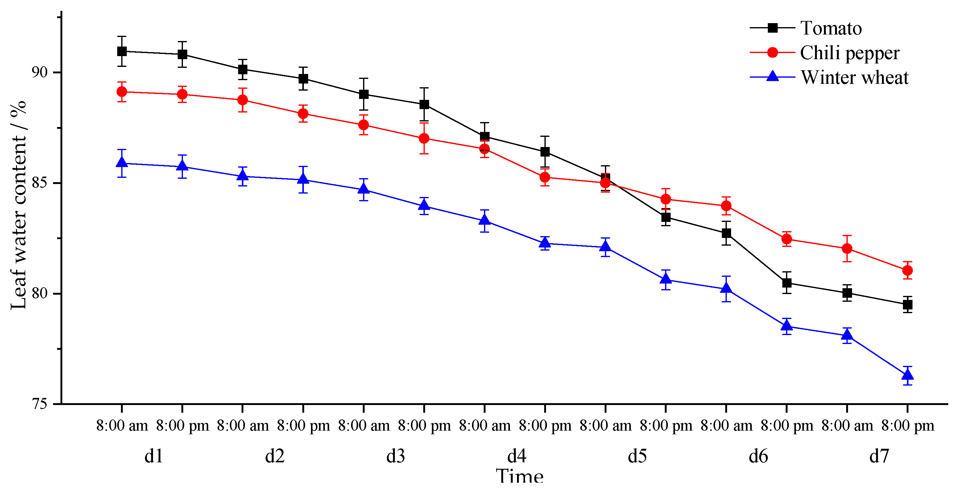 Sustainability 13 11685 g004