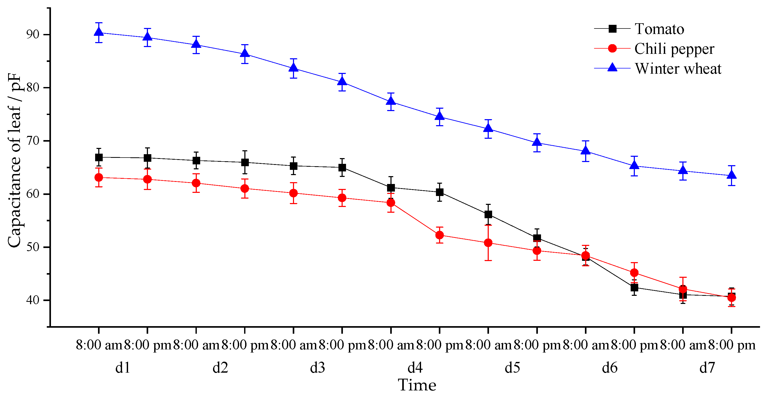 Sustainability 13 11685 g005