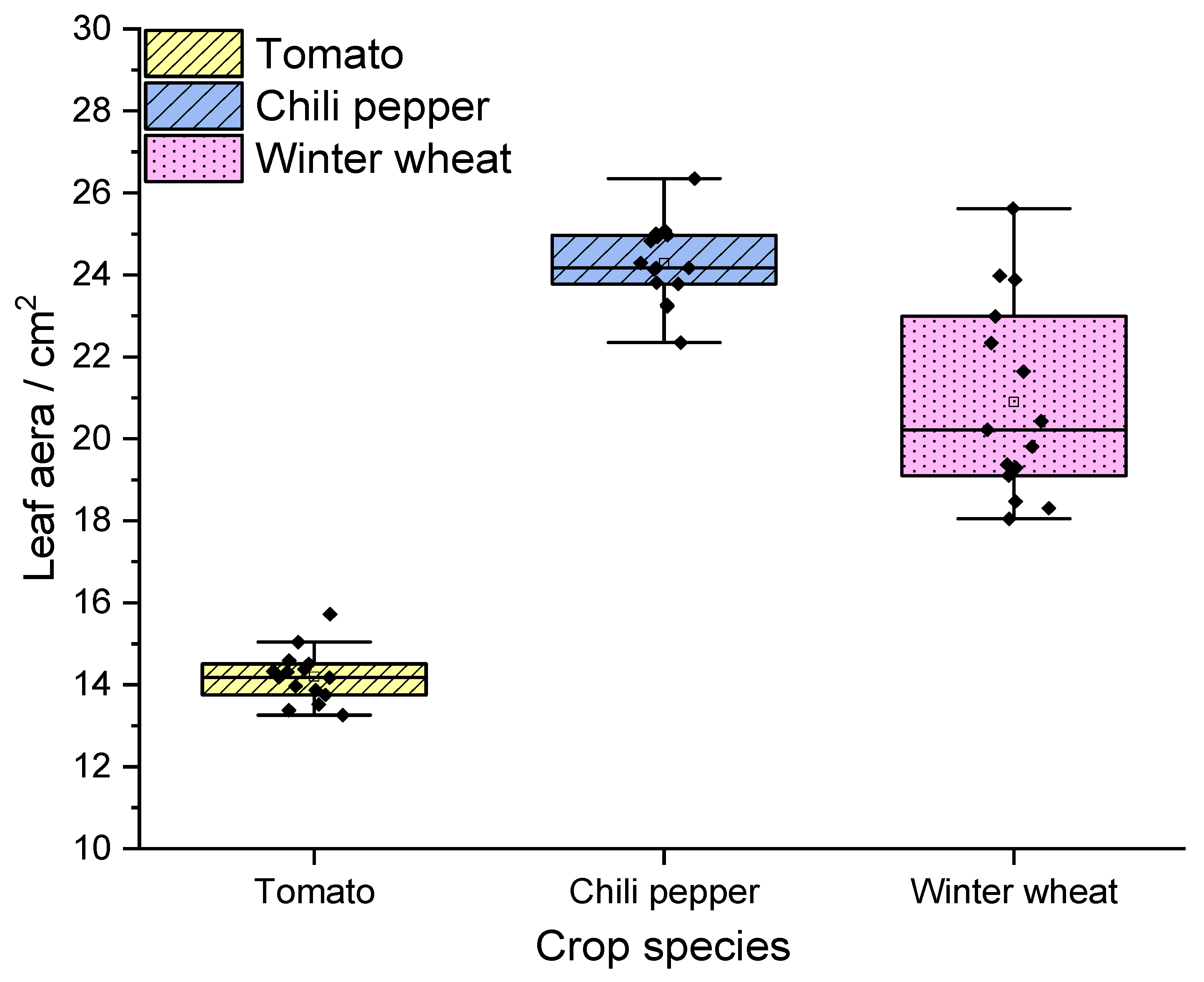 Sustainability 13 11685 g006