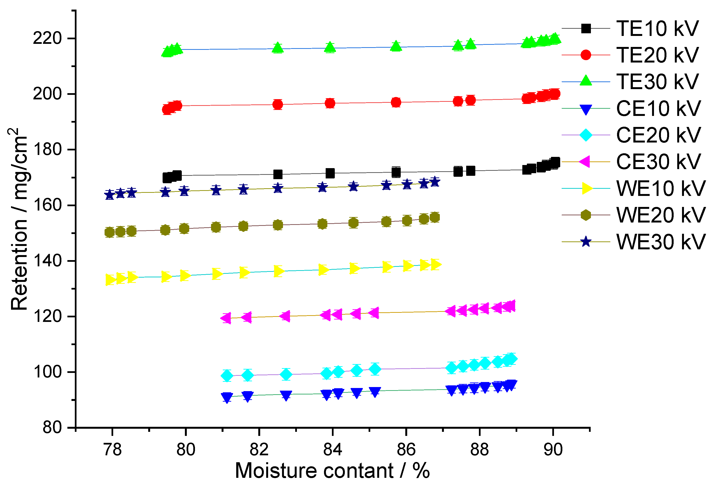 Sustainability 13 11685 g008