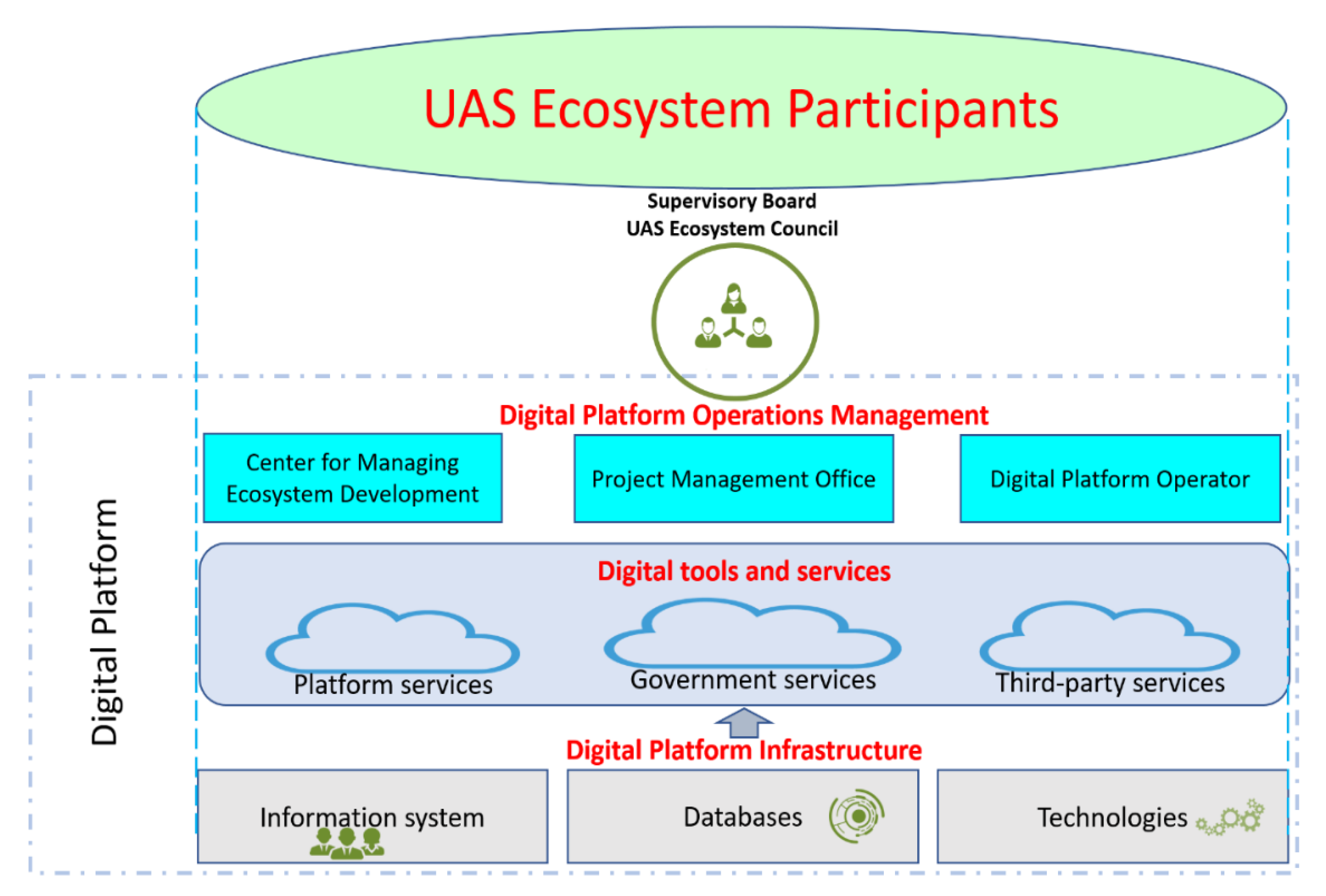 Sustainability 13 11686 g004