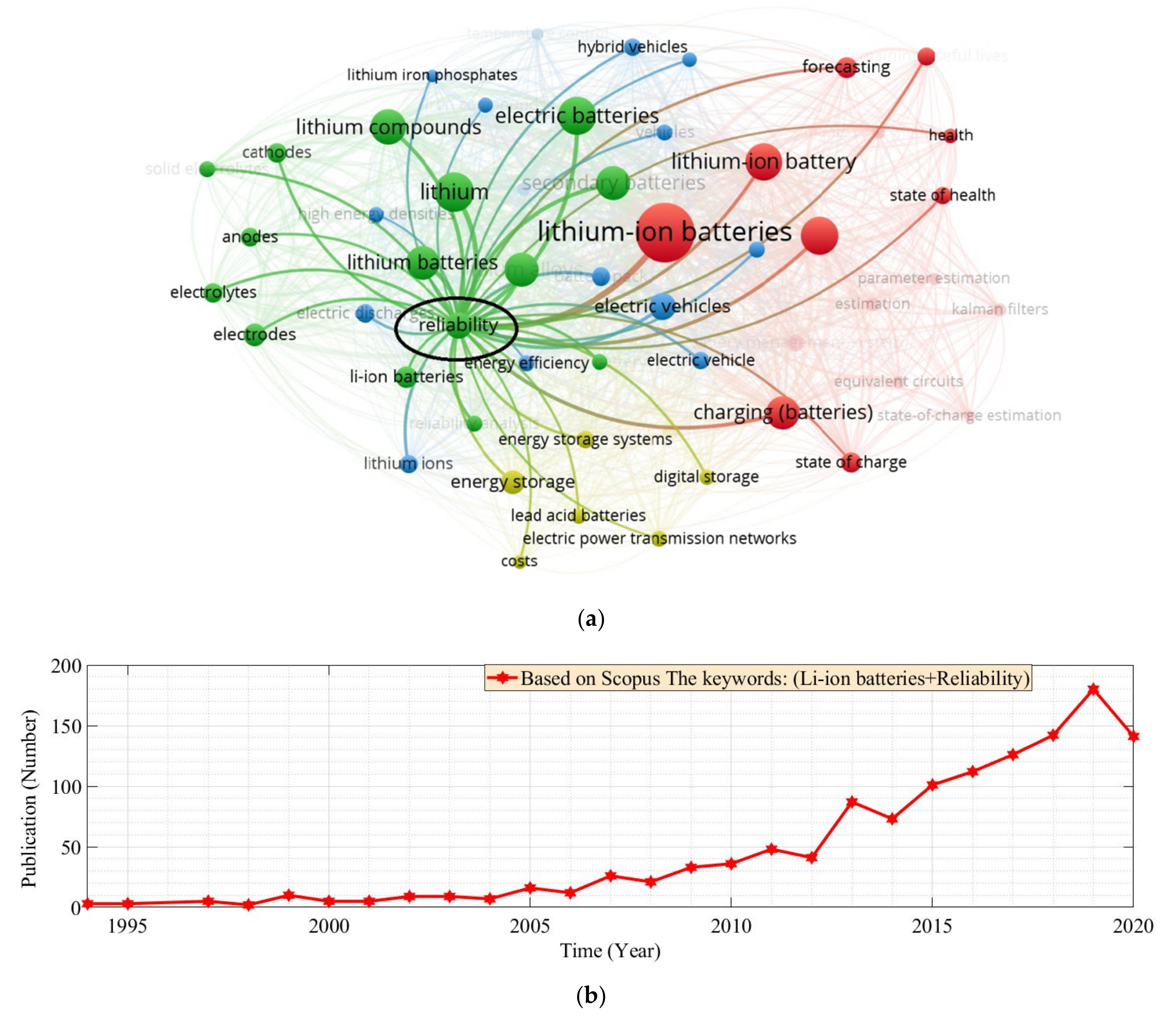 Sustainability 13 11688 g001