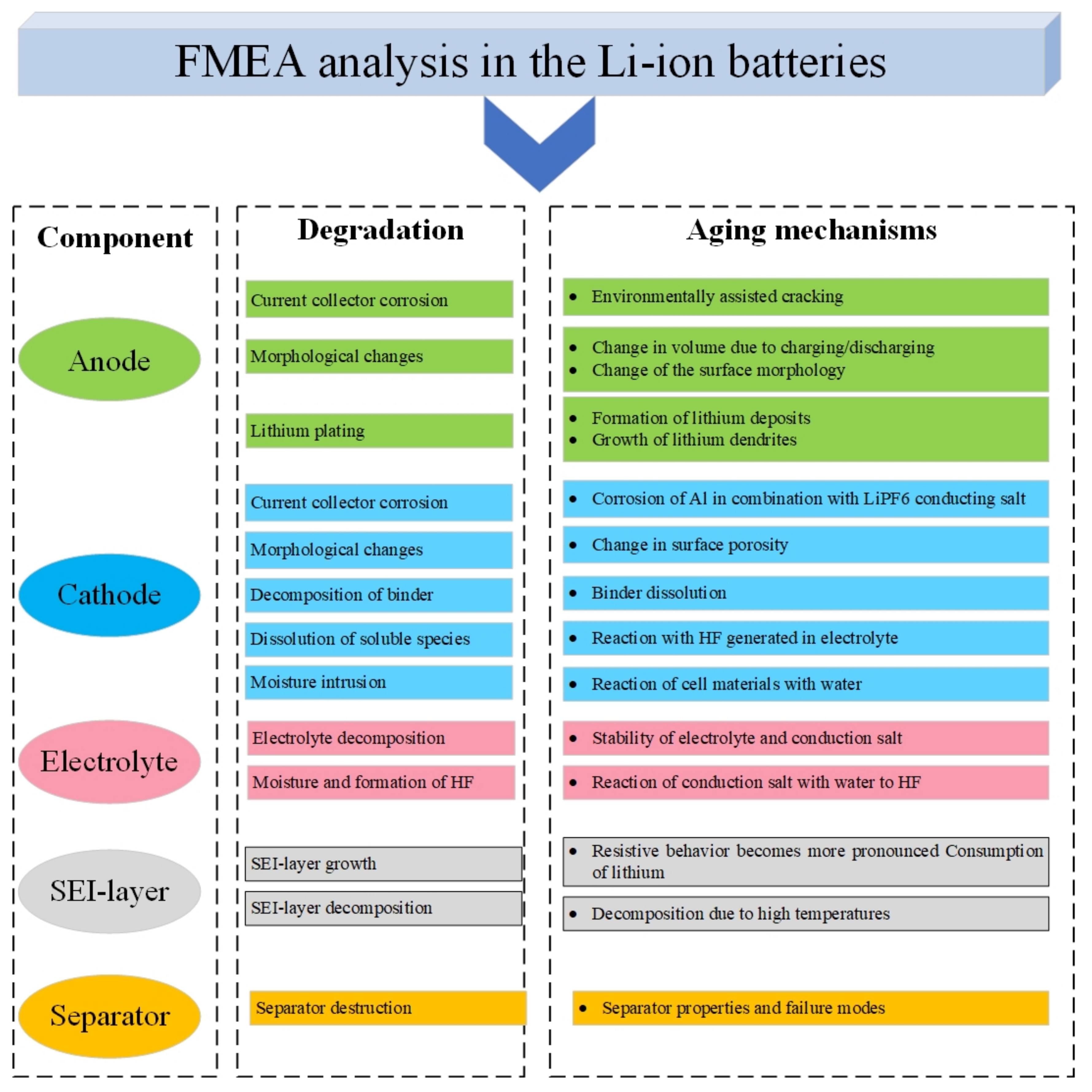 Sustainability 13 11688 g006