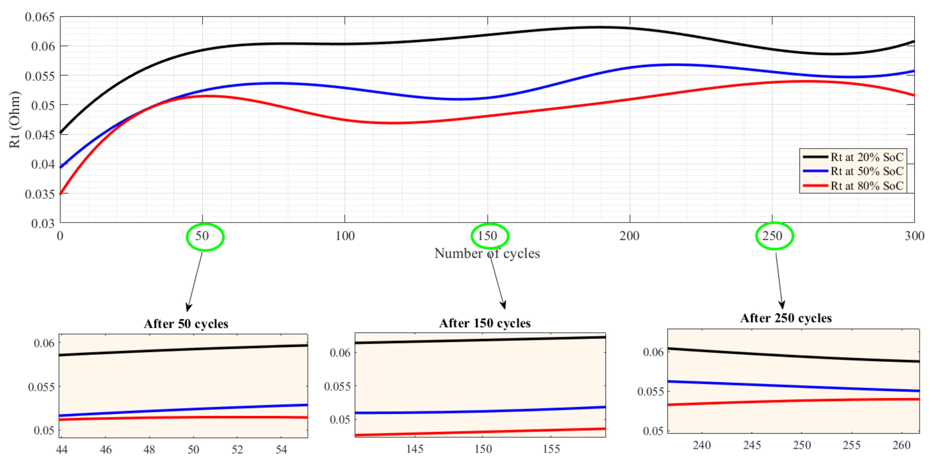 Sustainability 13 11688 g011