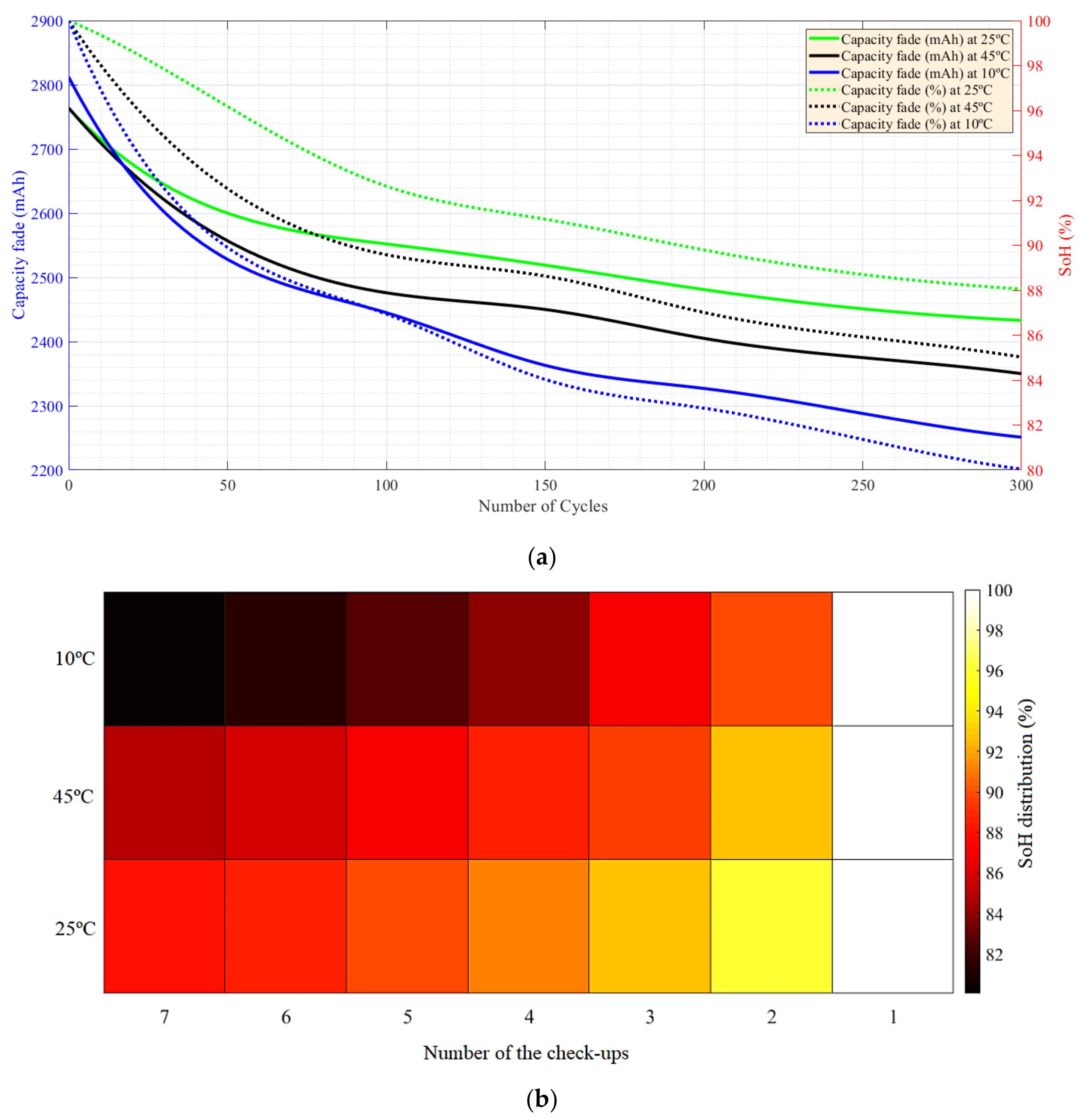 Sustainability 13 11688 g016