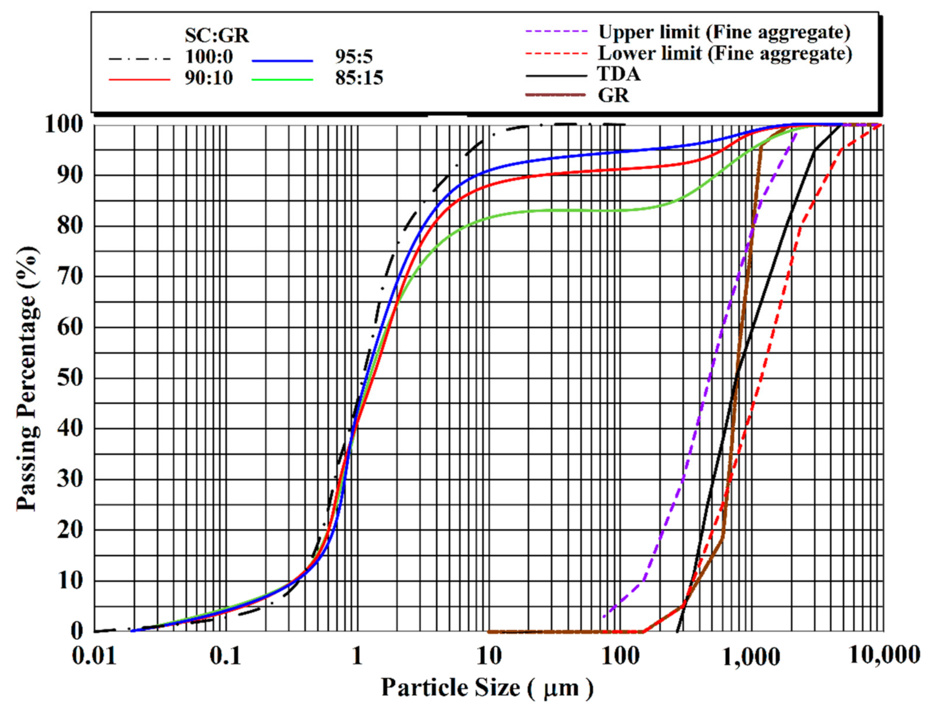 Sustainability 13 11692 g003 550