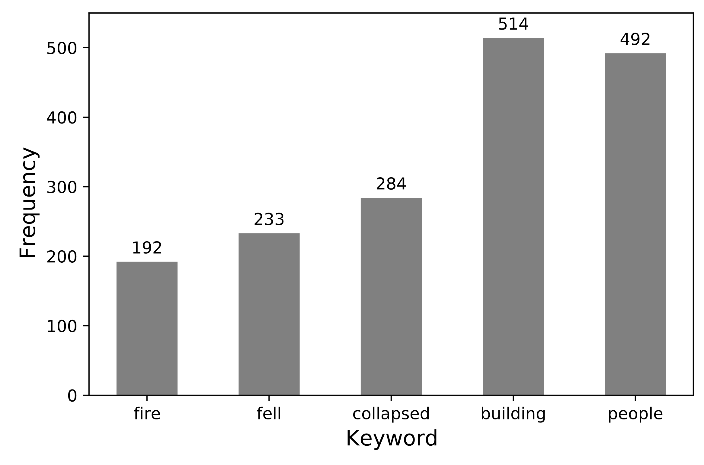 Sustainability 13 11694 g002