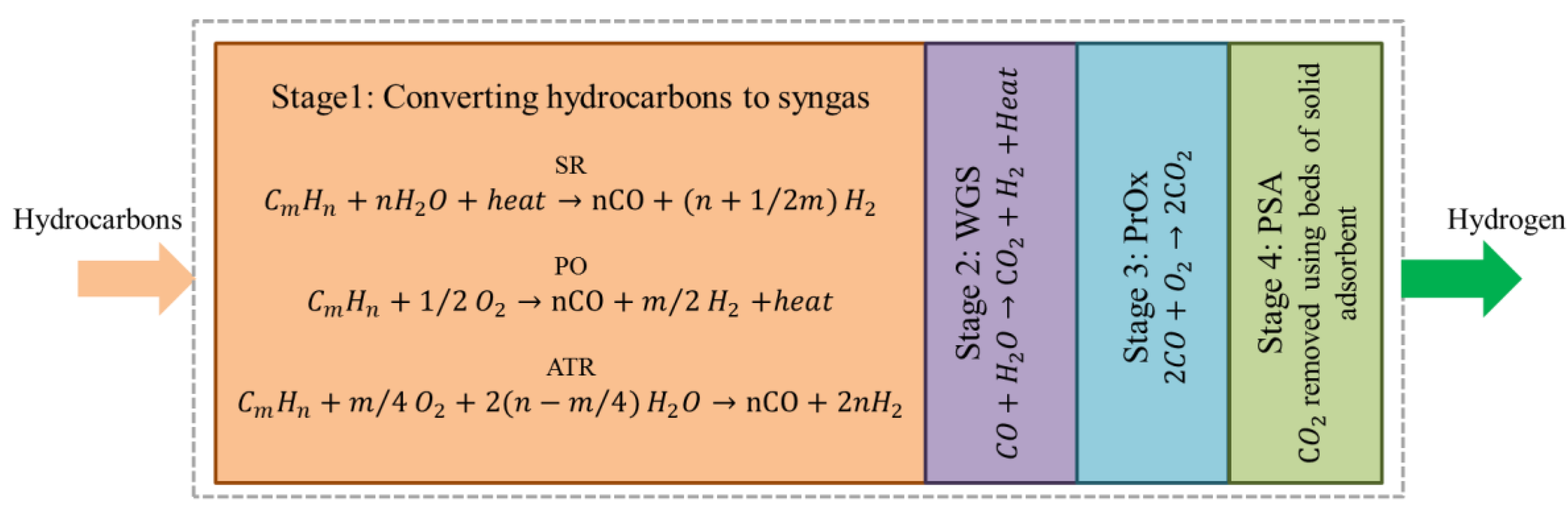Sustainability 13 11696 g004 Sustainability 13 11696 g004
