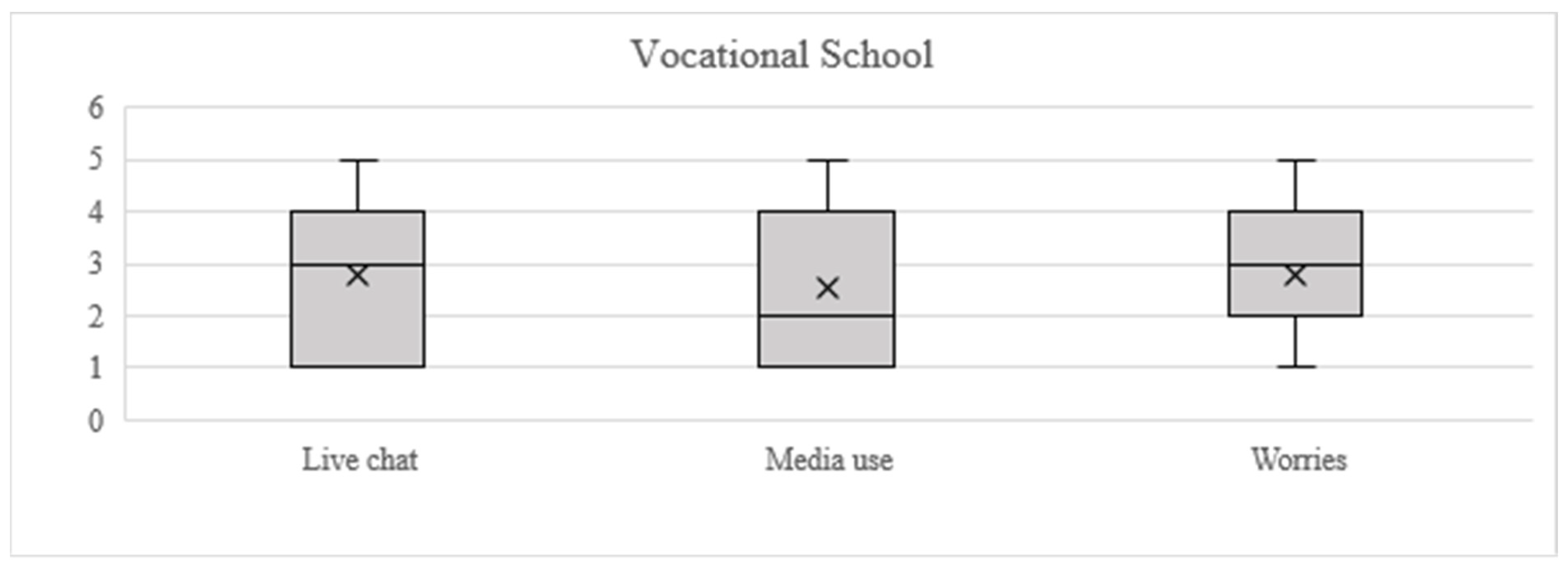 Sustainability 13 11701 g001