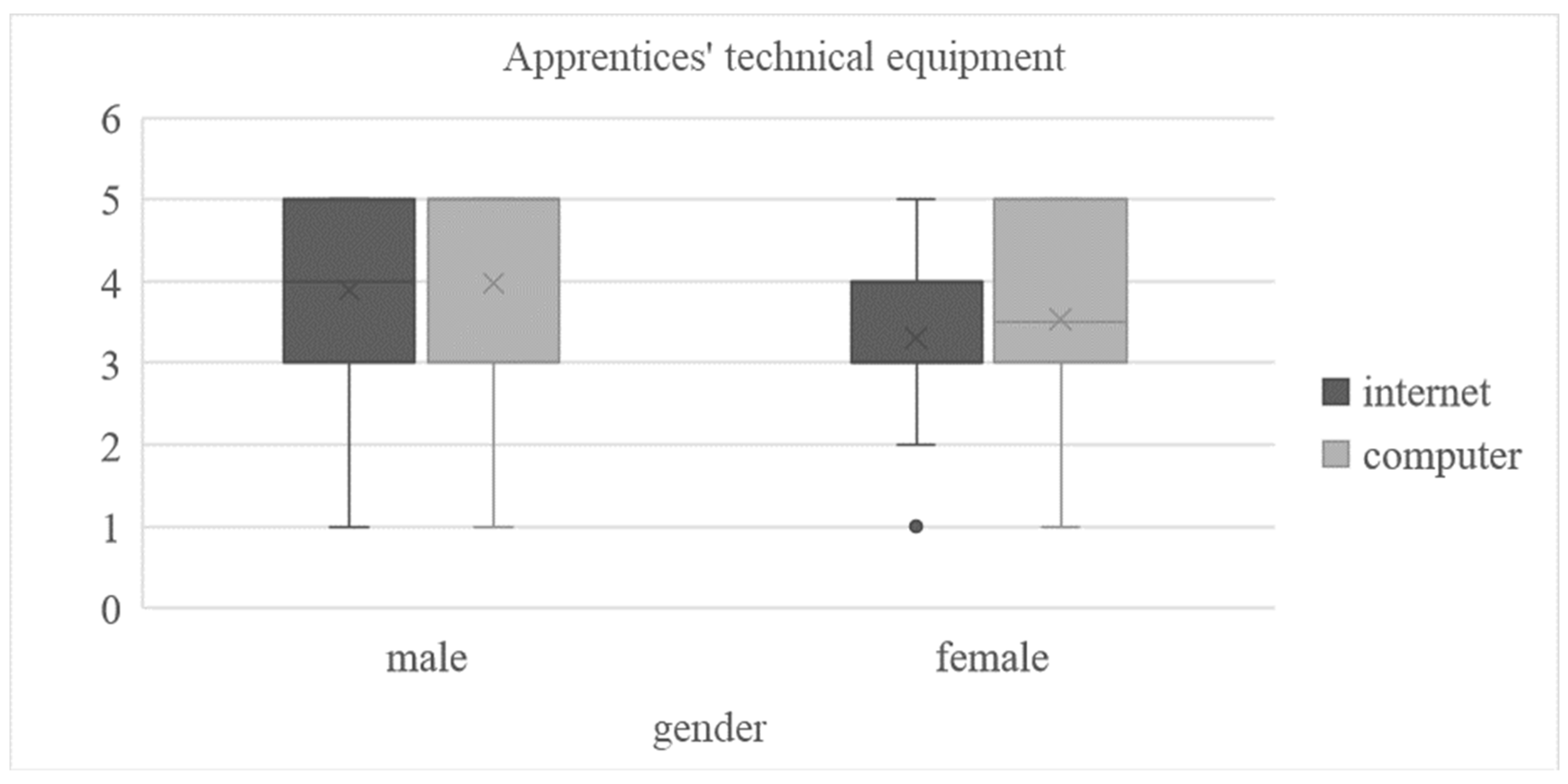 Sustainability 13 11701 g002