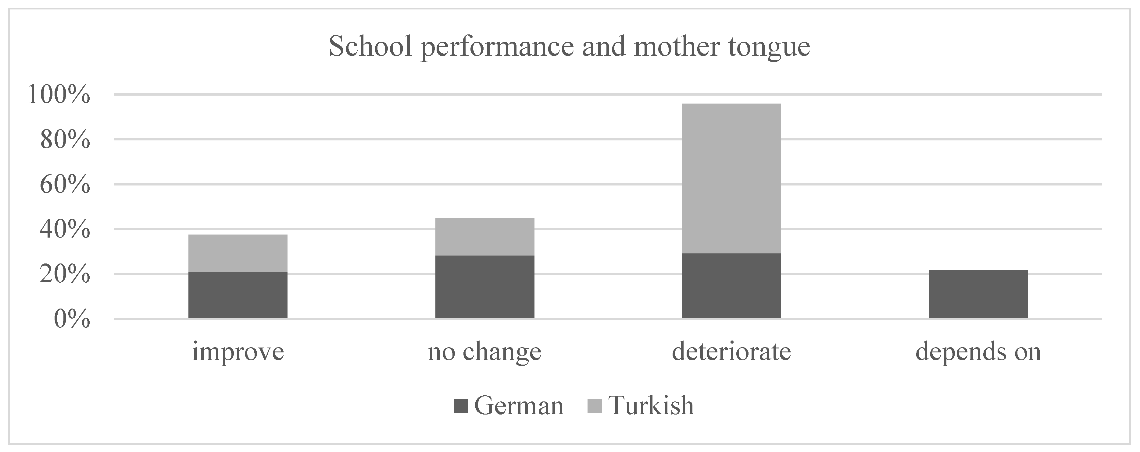 Sustainability 13 11701 g004