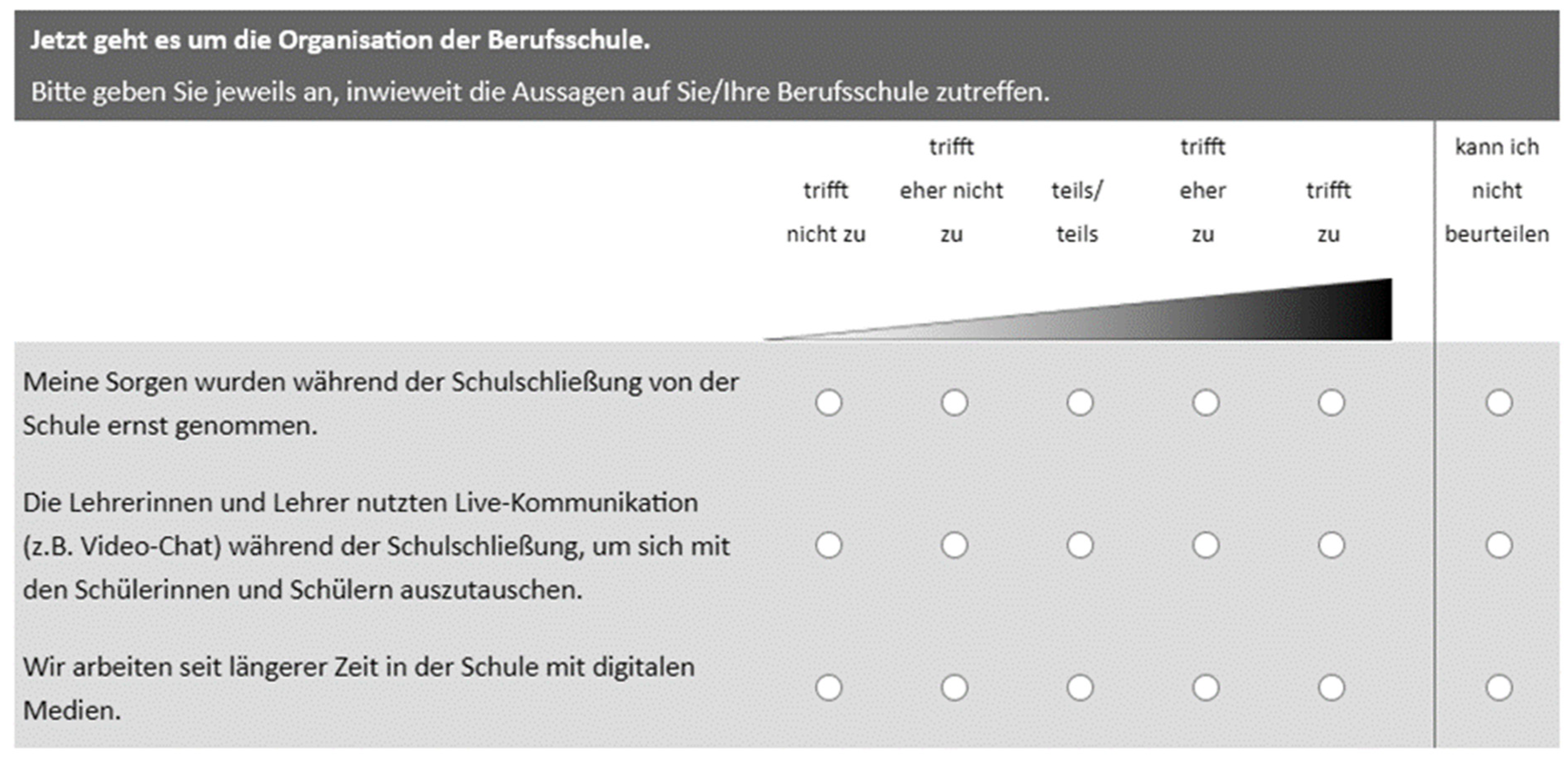 Sustainability 13 11701 g0a1